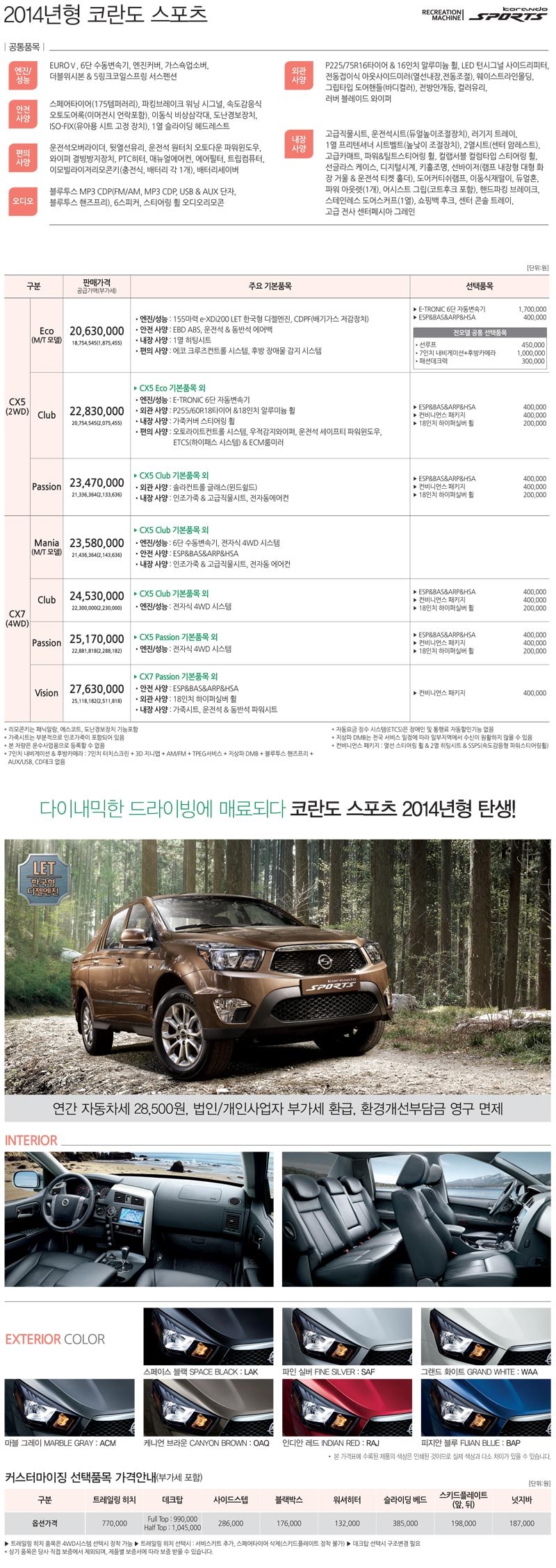 2013 KG모빌리티 코란도스포츠 카탈로그 이미지 - 33434414_2enVzXMG_1.jpg