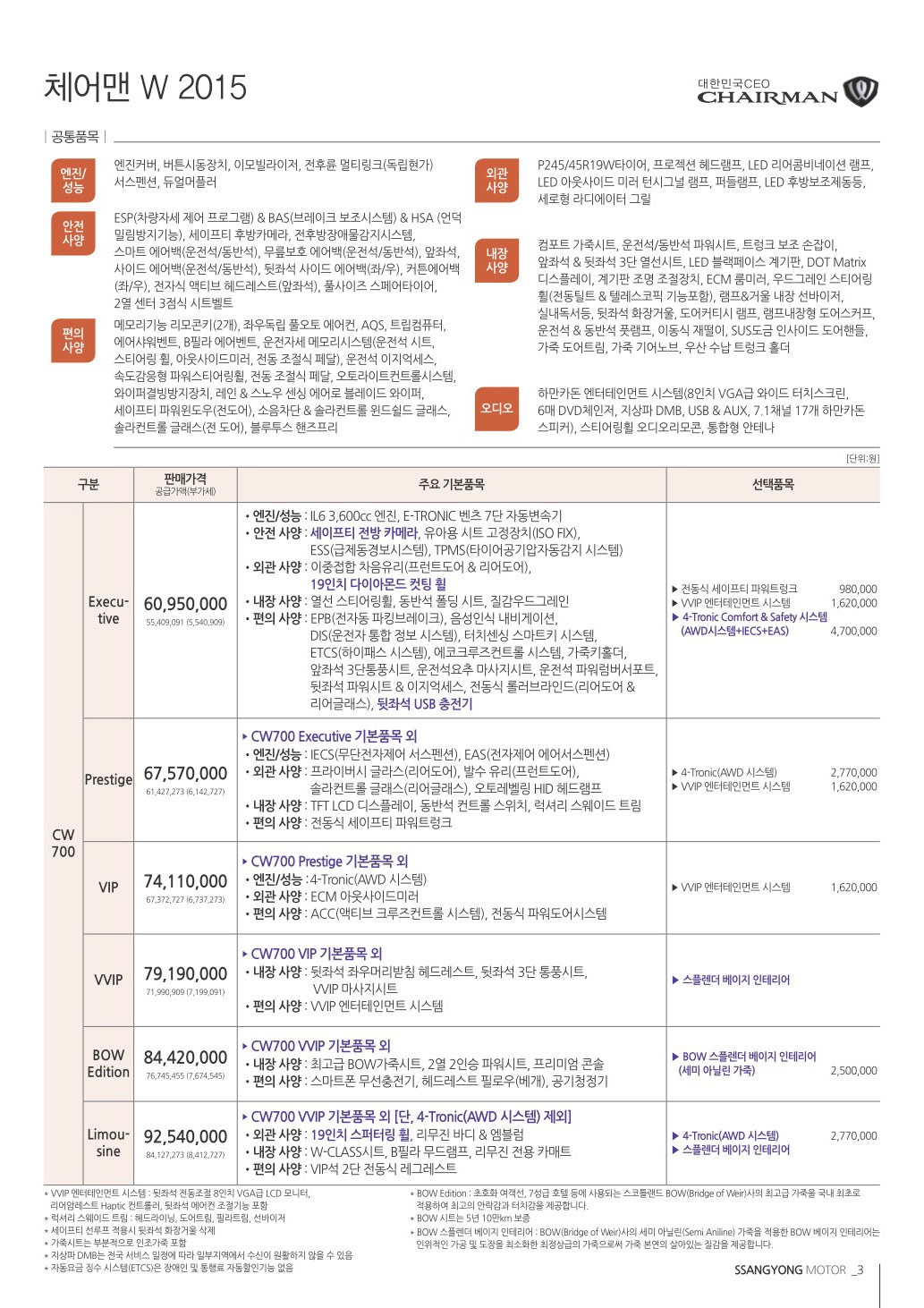 2014 KG모빌리티 뉴체어맨W 카탈로그 이미지 - 33434414_dWzDHbmJ_2.jpg