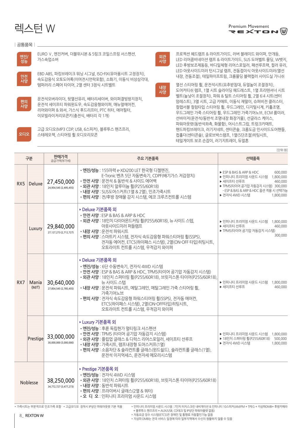2014 KG모빌리티 렉스턴 카탈로그 이미지 - 33434414_cdVAB87X_1.jpg