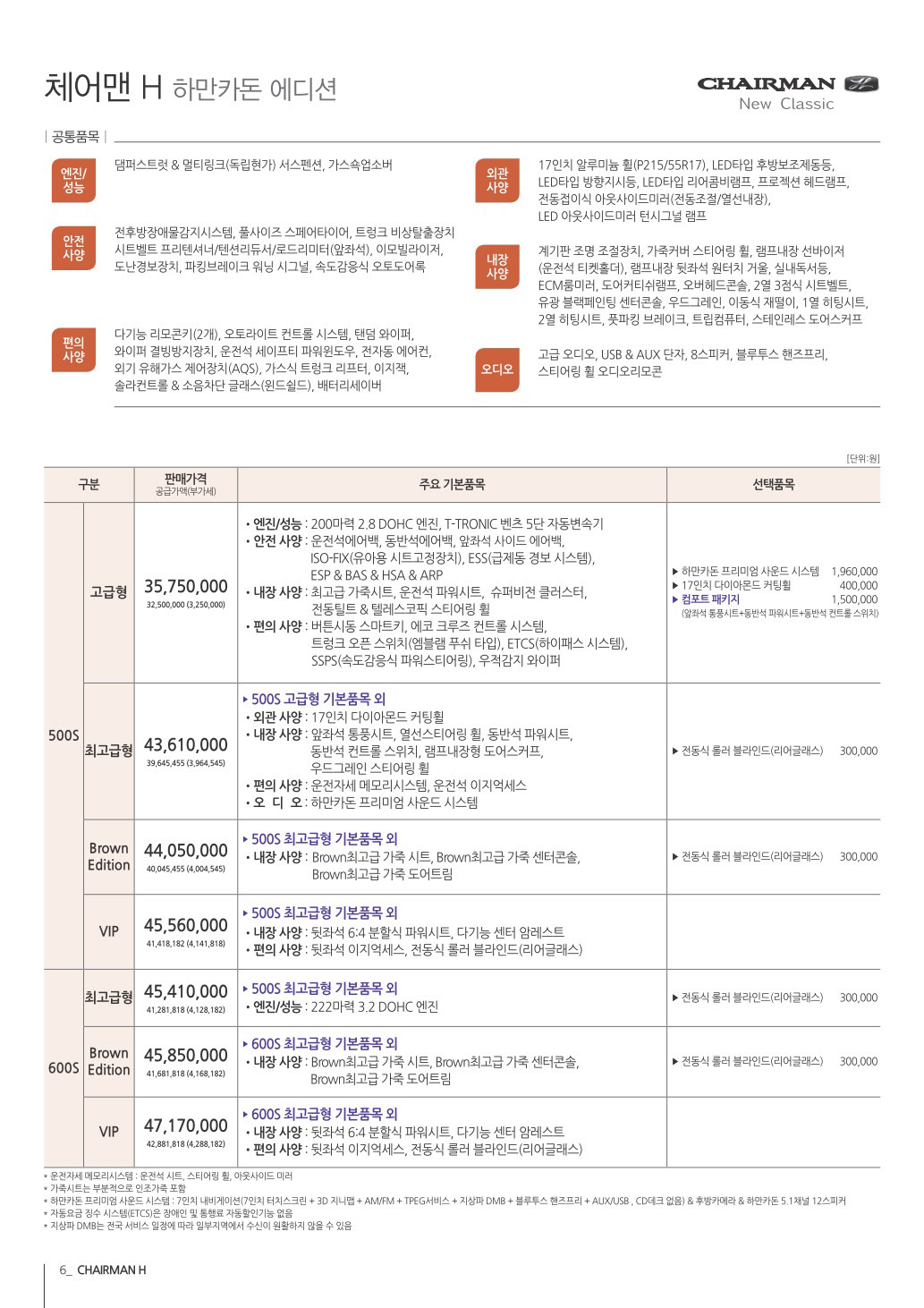 2014 KG모빌리티 체어맨H뉴클래식 카탈로그 이미지 - 33434414_DZXjY8z1_1.jpg