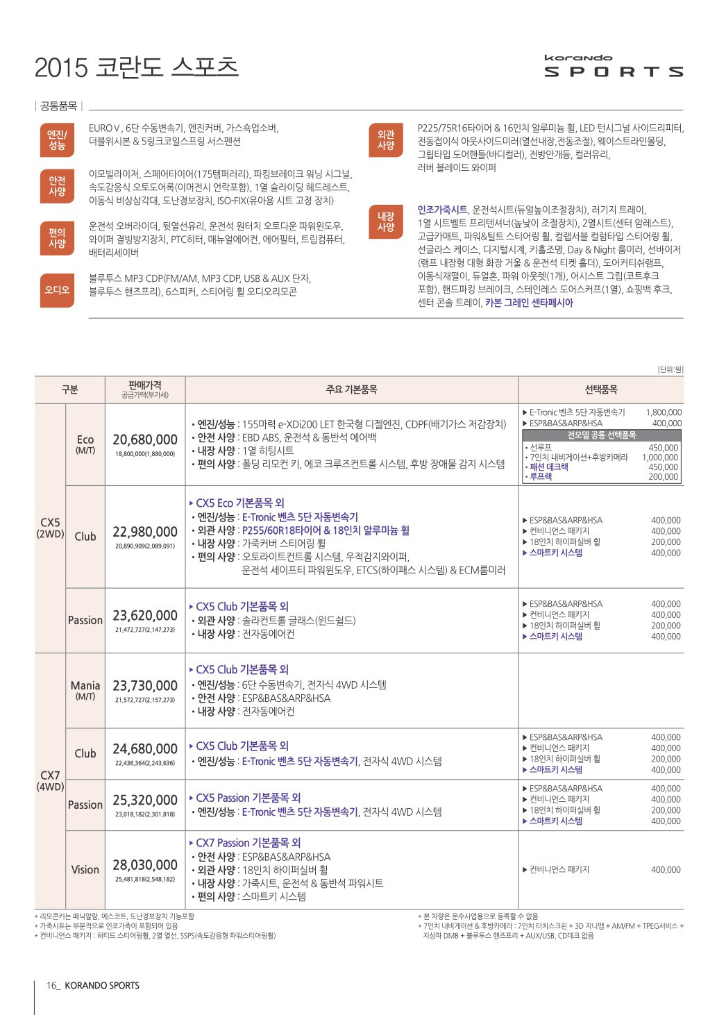 2014 KG모빌리티 코란도스포츠 카탈로그 이미지 - 33434414_K5mGsQ7o_1.jpg