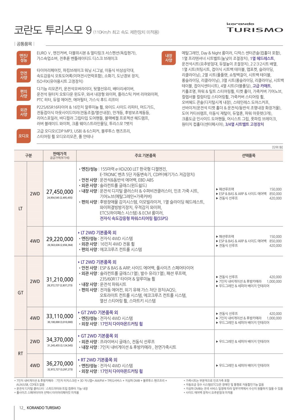 2014 KG모빌리티 코란도투리스모 카탈로그 이미지 - 33434414_VMziOrYX_3.jpg