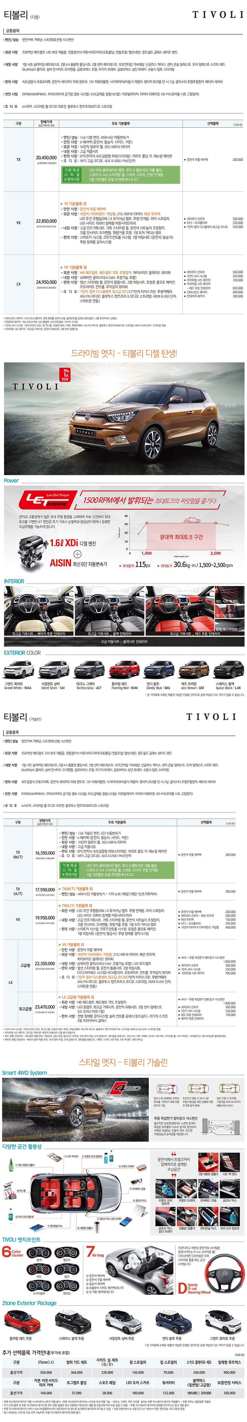 2015 KG모빌리티 티볼리 카탈로그 이미지 - 33434414_SBY3L4Ih_1.jpg