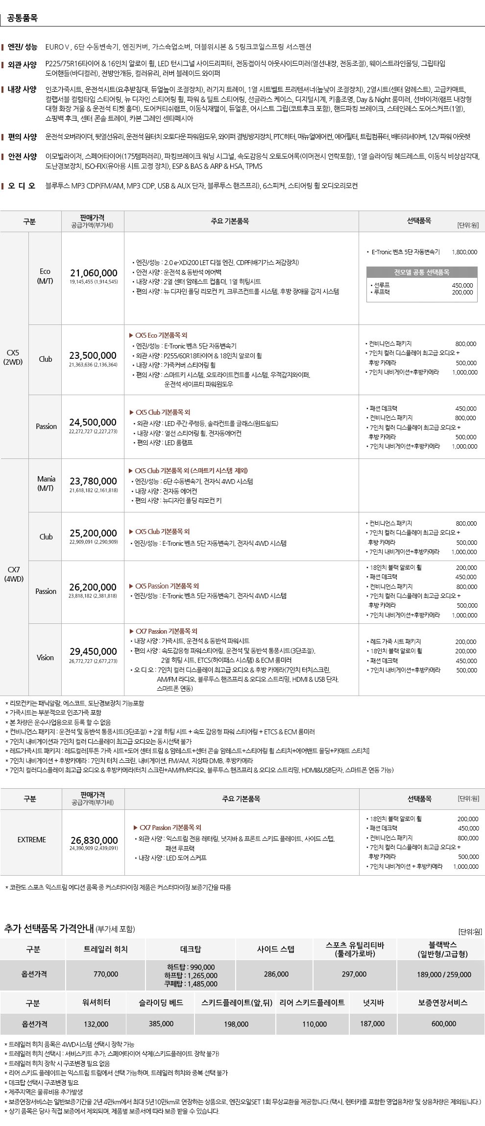 2016 KG모빌리티 코란도스포츠 카탈로그 이미지 - 33434414_VYd7bka6_1.jpg