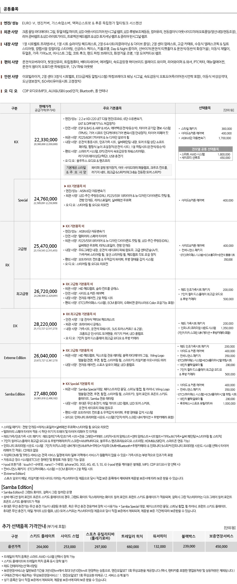 2016 KG모빌리티 코란도C 카탈로그 이미지 - 33434414_pRqcU6zD_1.jpg