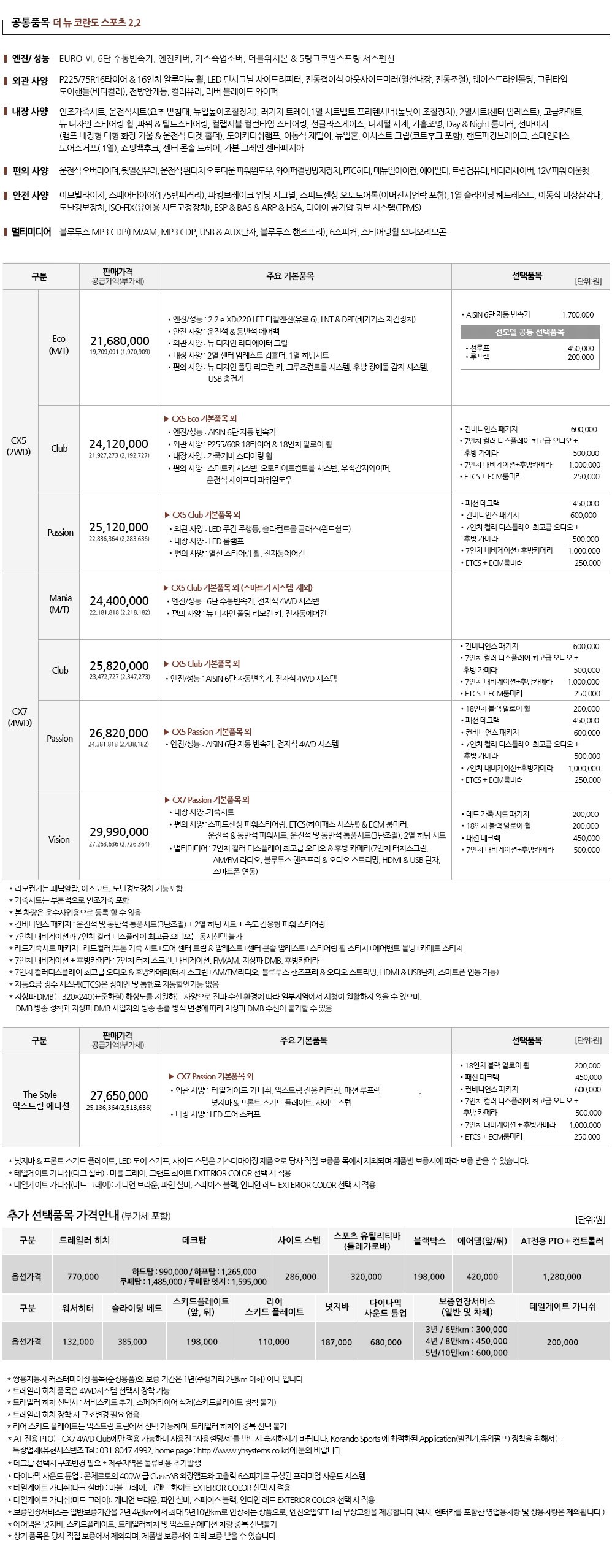 2017 KG모빌리티 코란도스포츠 카탈로그 이미지 - 33434414_lo6ByGcZ_1.jpg