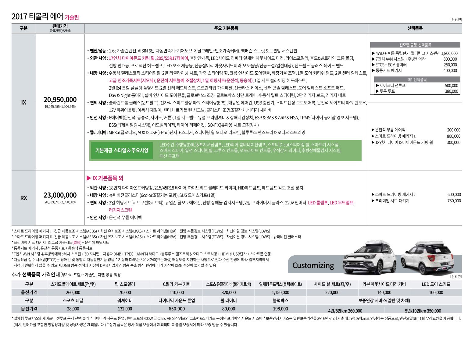 2017 KG모빌리티 티볼리에어 카탈로그 이미지 - 33434414_UBXJtvEZ_4.jpg