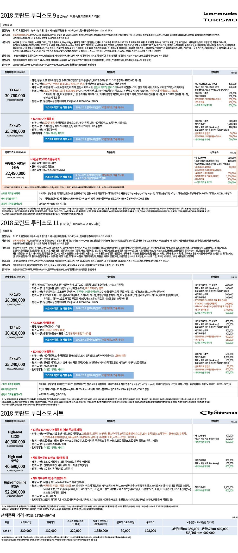 2018 KG모빌리티 코란도투리스모 카탈로그 이미지 - 33434414_5Wg36ftw_korando_Turismo.jpg