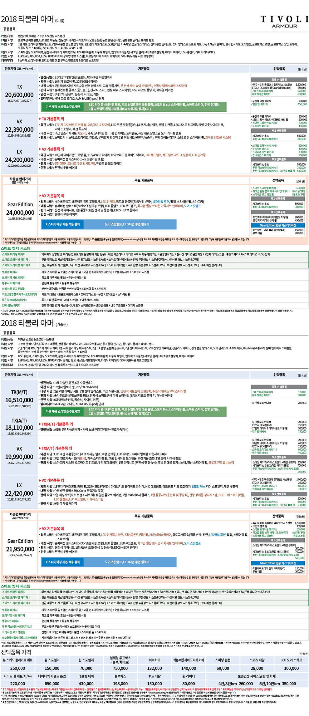 2018 KG모빌리티 티볼리 카탈로그 이미지 - 33434414_lLntUoy3_tivoli_price.png
