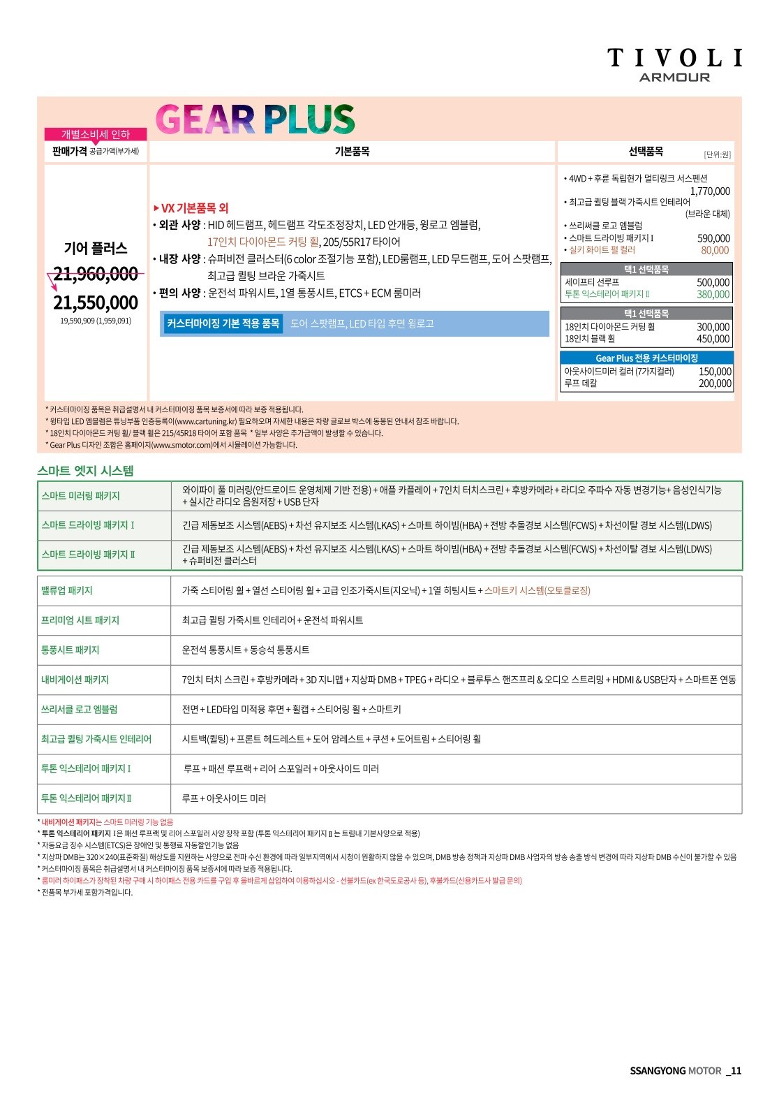 2018 KG모빌리티 티볼리&티볼리에어 카탈로그 이미지 - 3696545443_1PvgN0y6_tivoliarmour_price_1809_1_04.jpg