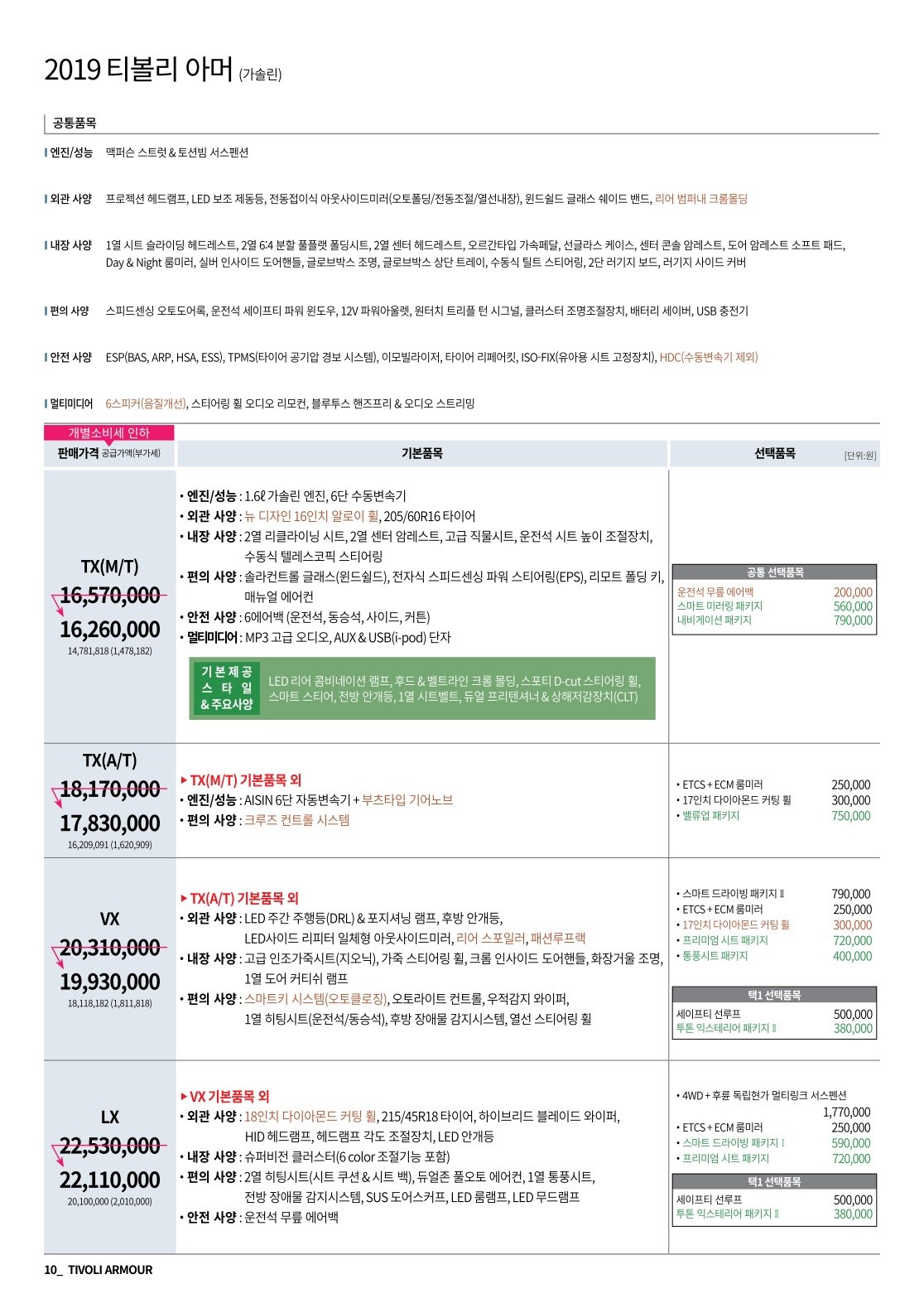 2018 KG모빌리티 티볼리&티볼리에어 카탈로그 이미지 - 3696545443_WYpIBTjK_tivoliarmour_price_1809_1_03.jpg