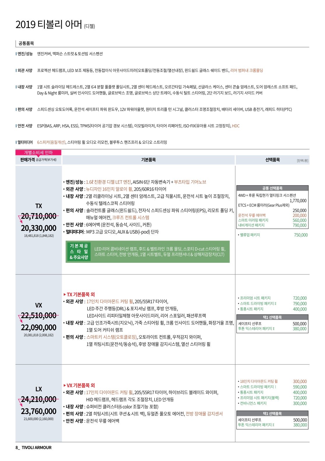 2018 KG모빌리티 티볼리&티볼리에어 카탈로그 이미지 - 3696545443_f4XMIClA_tivoliarmour_price_1809_1_01.jpg