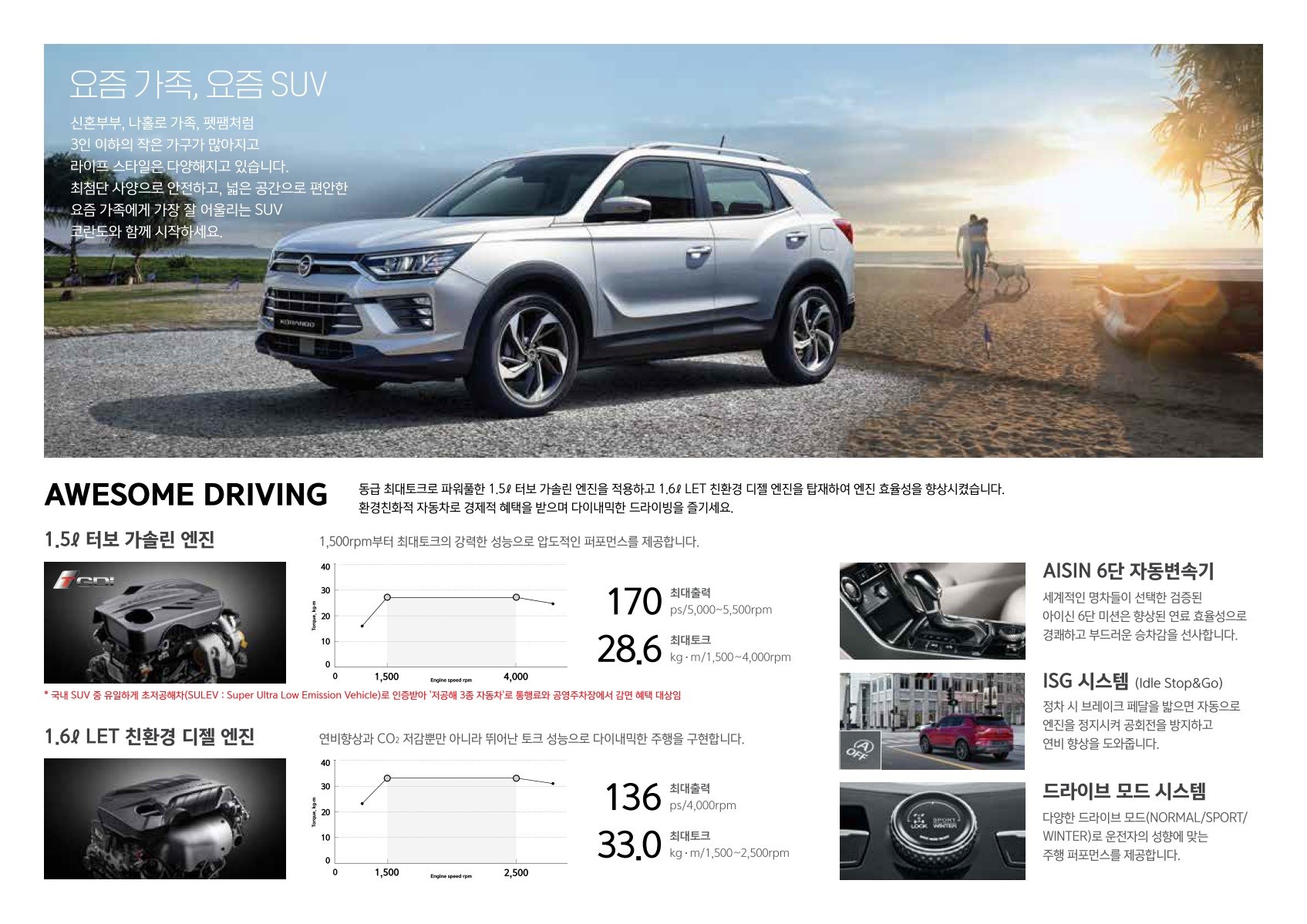 2019 KG모빌리티 코란도 카탈로그 이미지 - 2943368459_Eowv8D31_korando_price_02.jpg