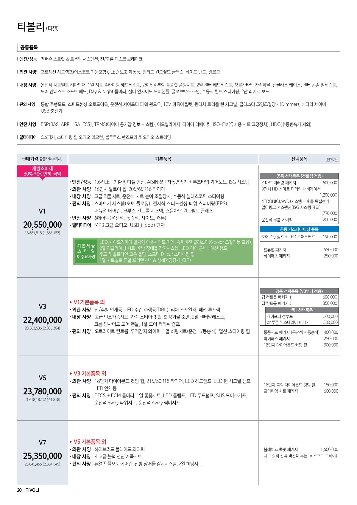 2019 KG모빌리티 티볼리 카탈로그 이미지 - 33434414_Ihv7Exdb_verynewTivoli_price_03.jpg