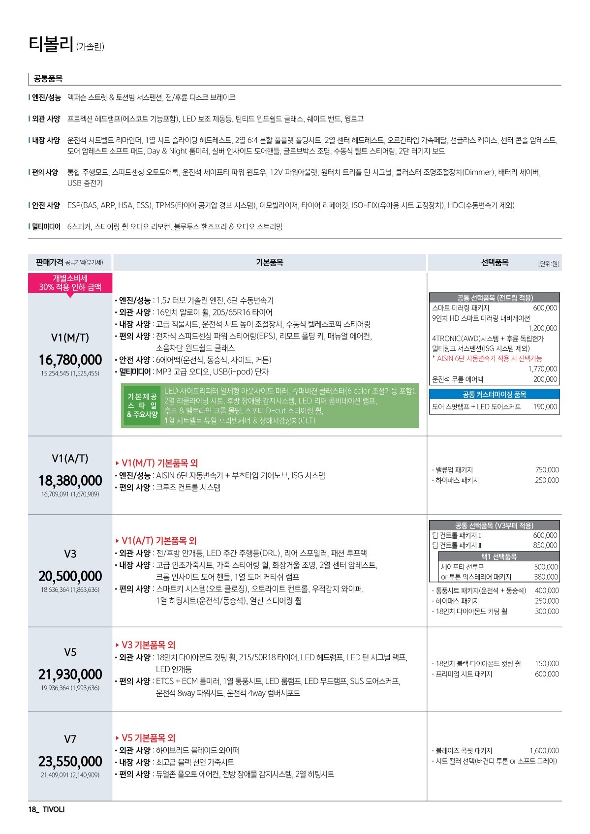 2019 KG모빌리티 티볼리 카탈로그 이미지 - 33434414_N2LXMCkv_verynewTivoli_price_01.jpg