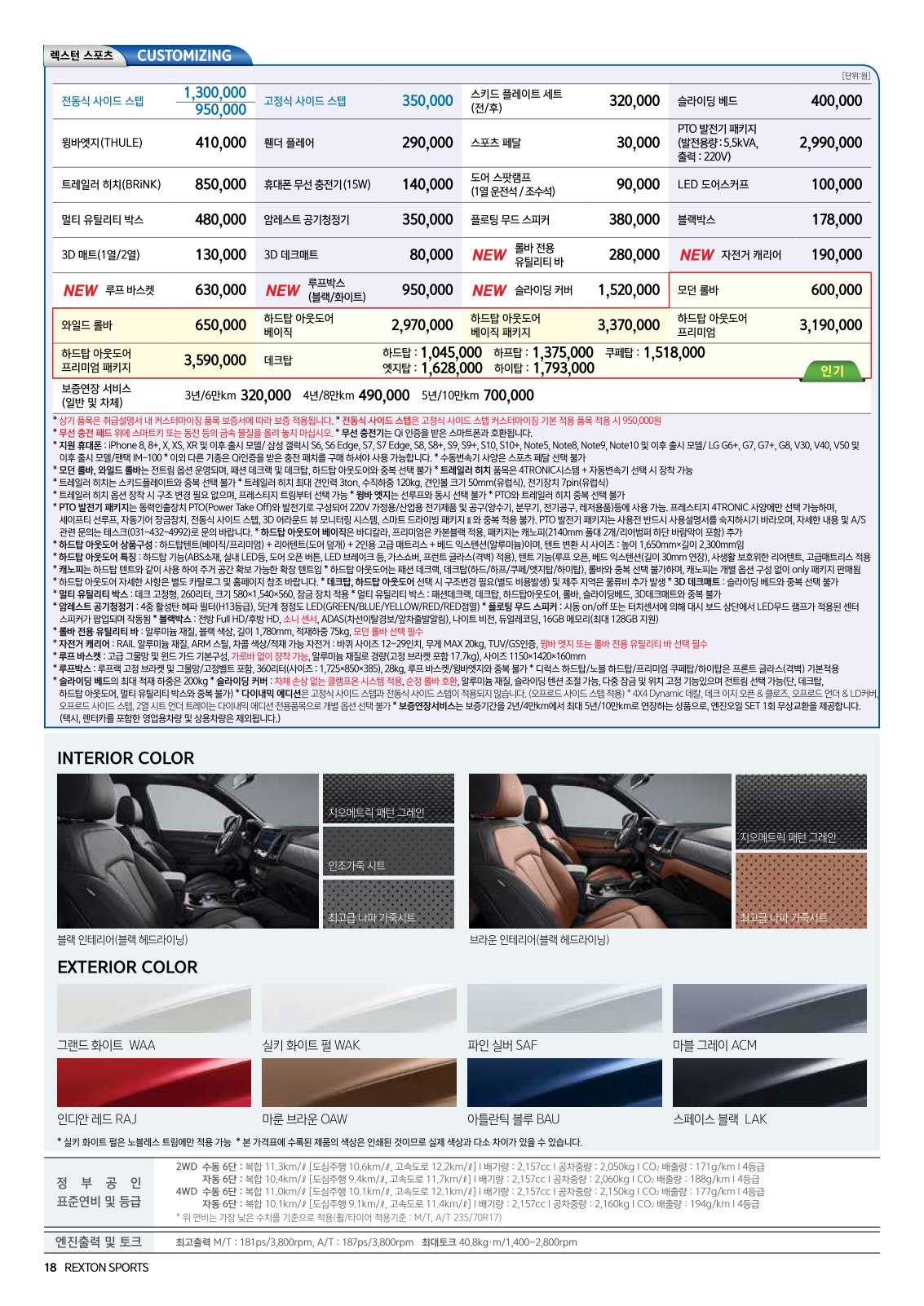 2020 KG모빌리티 렉스턴스포츠&칸 카탈로그 이미지 - 988726878_JZ02STft_RextonSports_price_2007_1_03.jpg