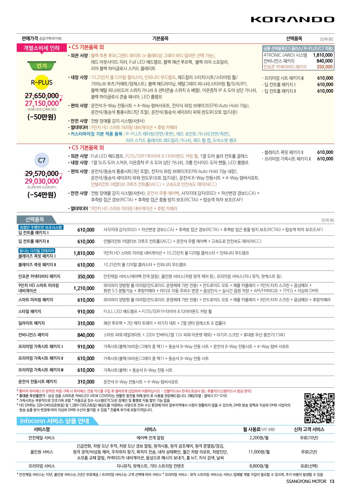 2020 KG모빌리티 코란도 카탈로그 이미지 - 988726878_EQURtGWc_korando_price_02.jpg