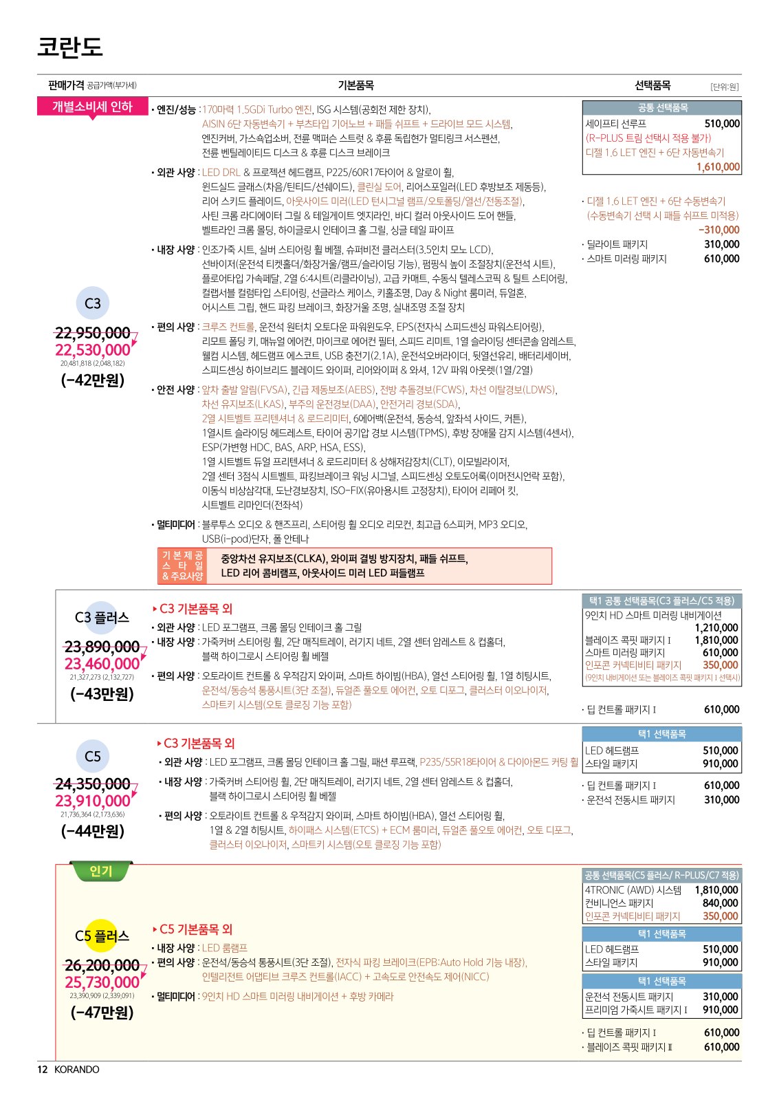 2020 KG모빌리티 코란도 카탈로그 이미지 - 988726878_aV4XNFq7_korando_price_01.jpg