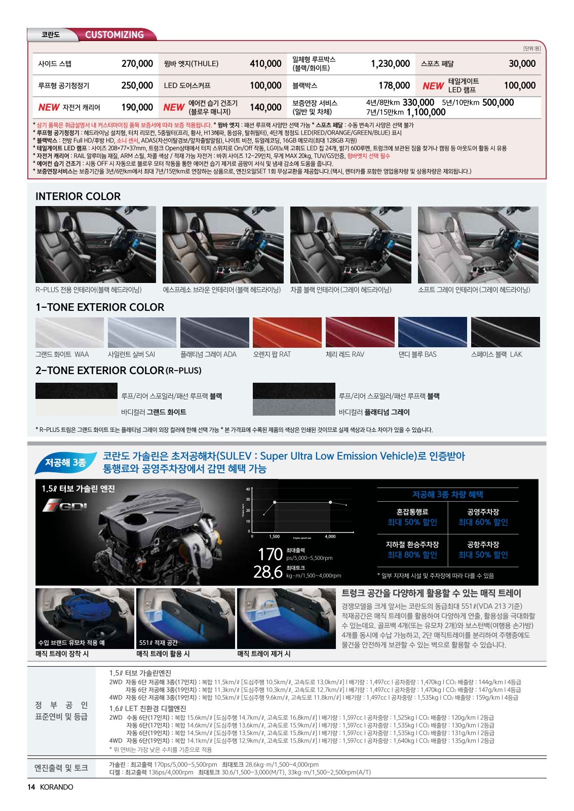 2020 KG모빌리티 코란도 카탈로그 이미지 - 988726878_ihPACBKl_korando_price_03.jpg
