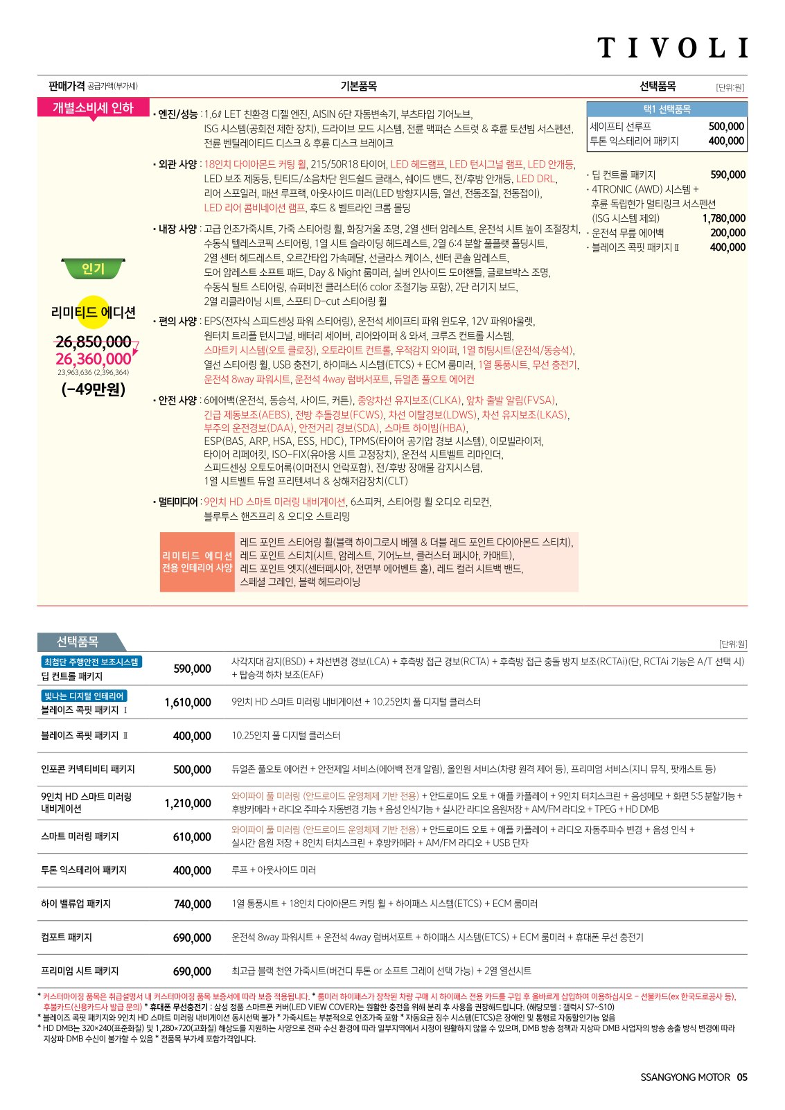 2020 KG모빌리티 티볼리 카탈로그 이미지 - 988726878_68N0uFbL_tivoli_price_2007_1_04.jpg