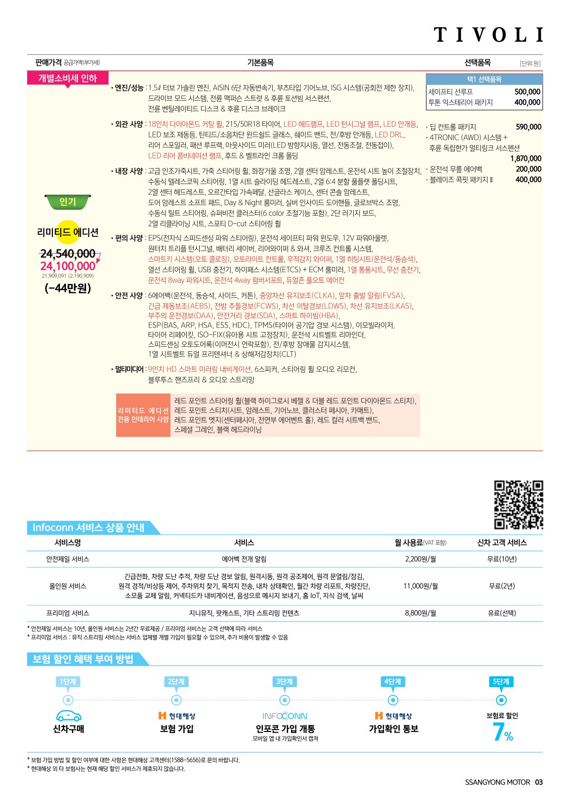2020 KG모빌리티 티볼리 카탈로그 이미지 - 988726878_C35YyroD_tivoli_price_2007_1_02.jpg