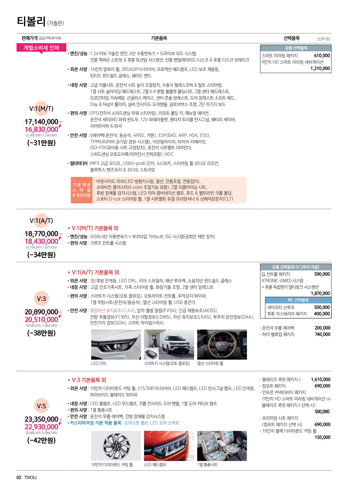 2020 KG모빌리티 티볼리 카탈로그 이미지 - 988726878_UhEGLyex_tivoli_price_2007_1_01.jpg