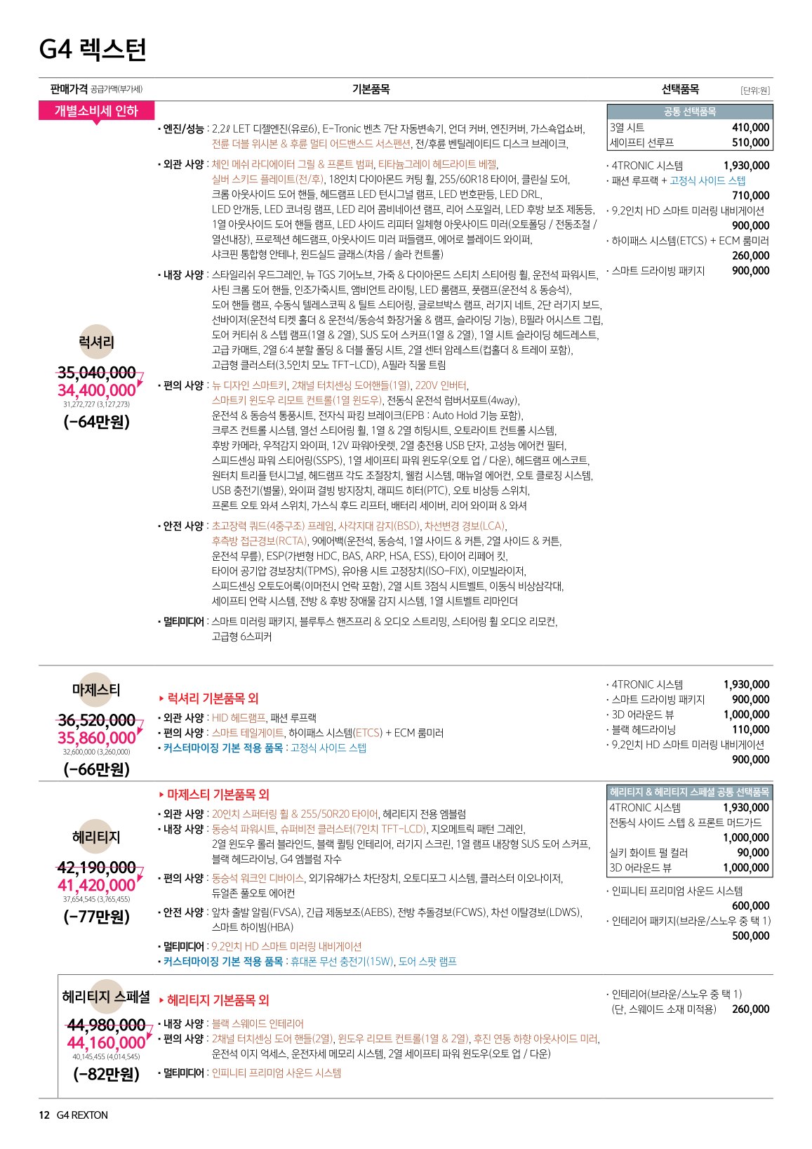 2020 KG모빌리티 G4렉스턴 카탈로그 이미지 - 988726878_jAJ15DxG_G4Rexton_price_2010_01.jpg