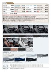 2020 KG모빌리티 G4렉스턴 대표 이미지