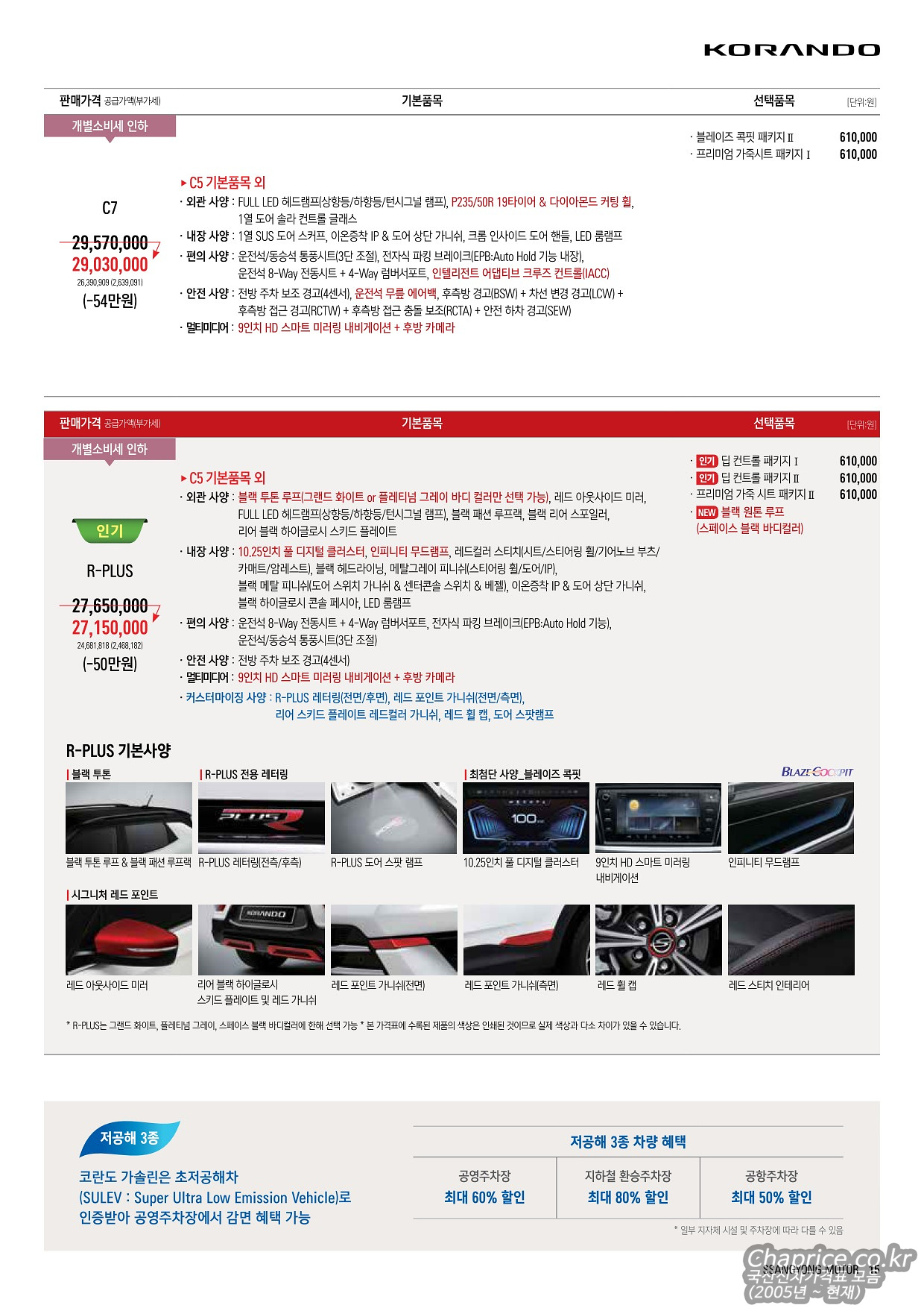 2021 KG모빌리티 코란도 카탈로그 이미지 - 661738013_eAVphFDn_20211006-02.jpg