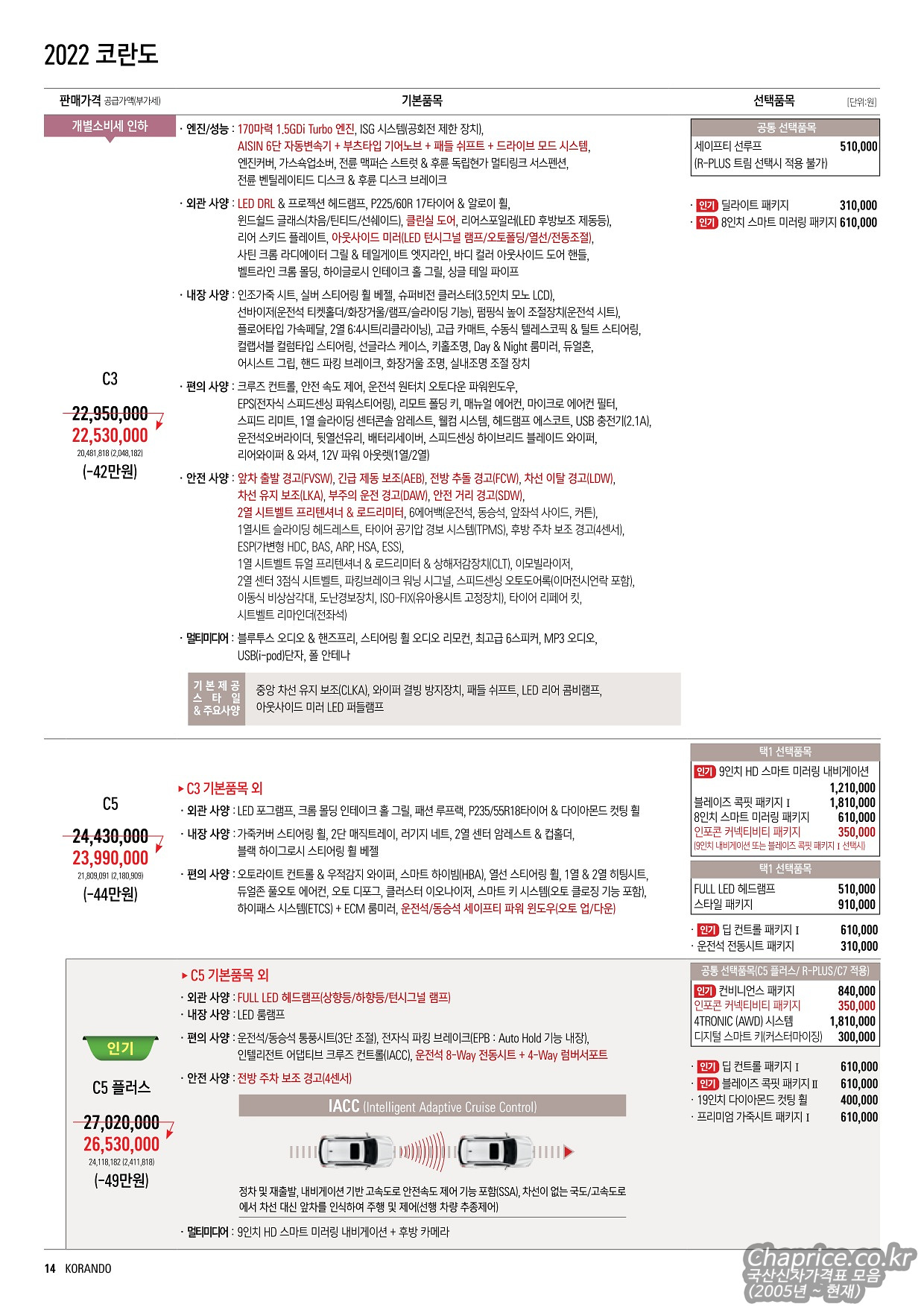 2021 KG모빌리티 코란도 카탈로그 이미지 - 661738013_h0PDSxUM_20211006-01.jpg