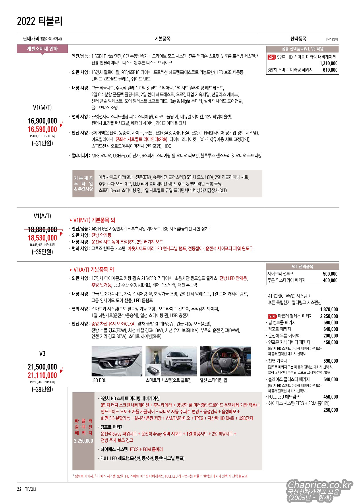 2021 KG모빌리티 티볼리 카탈로그 이미지 - 661738013_37puMWP0_20211006-05.jpg