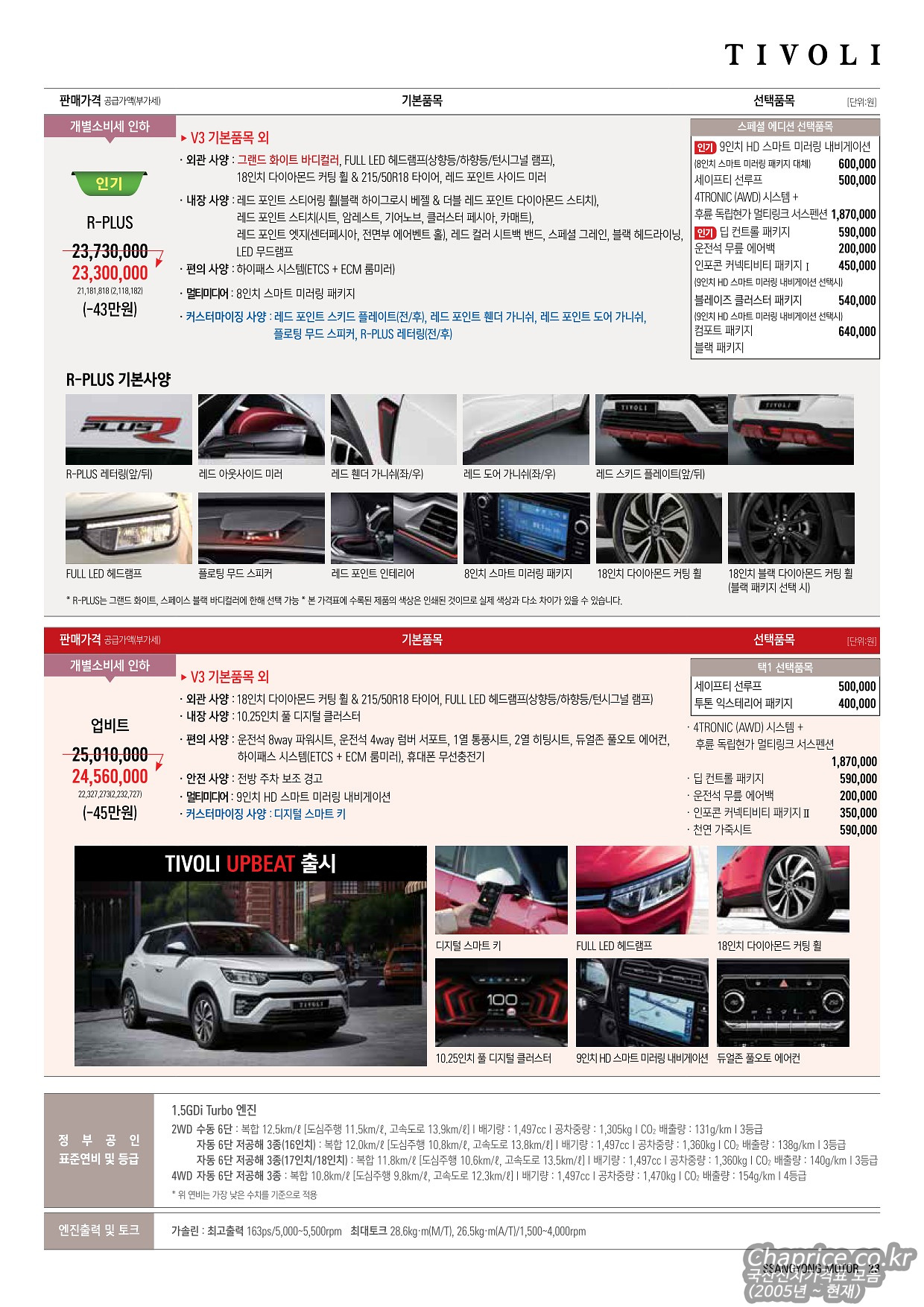 2021 KG모빌리티 티볼리 카탈로그 이미지 - 661738013_FURjlQN8_20211006-06.jpg