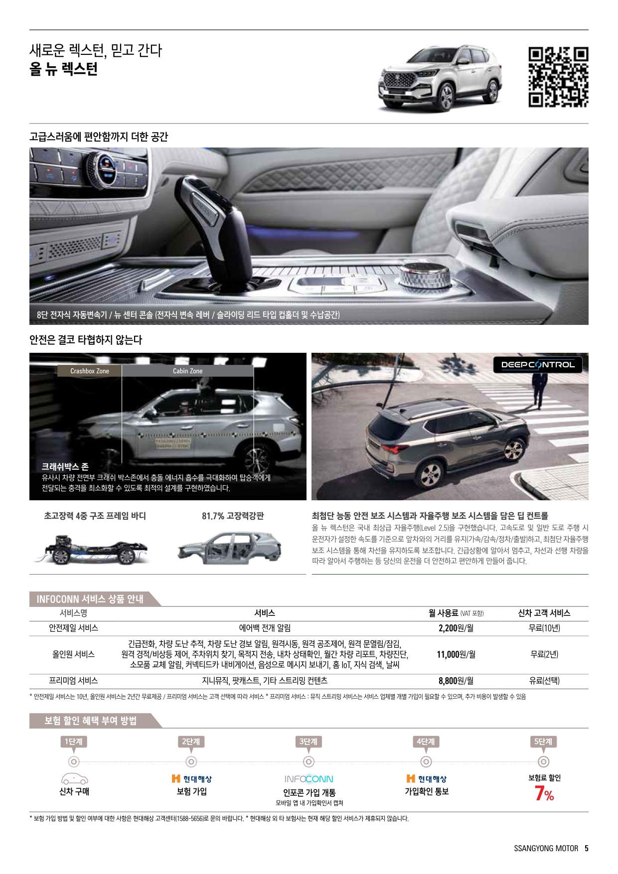 2022 KG모빌리티 렉스턴 카탈로그 이미지 - 33537711_To10Kz7O_allnewrexton_price_2206_1_1_04.jpg