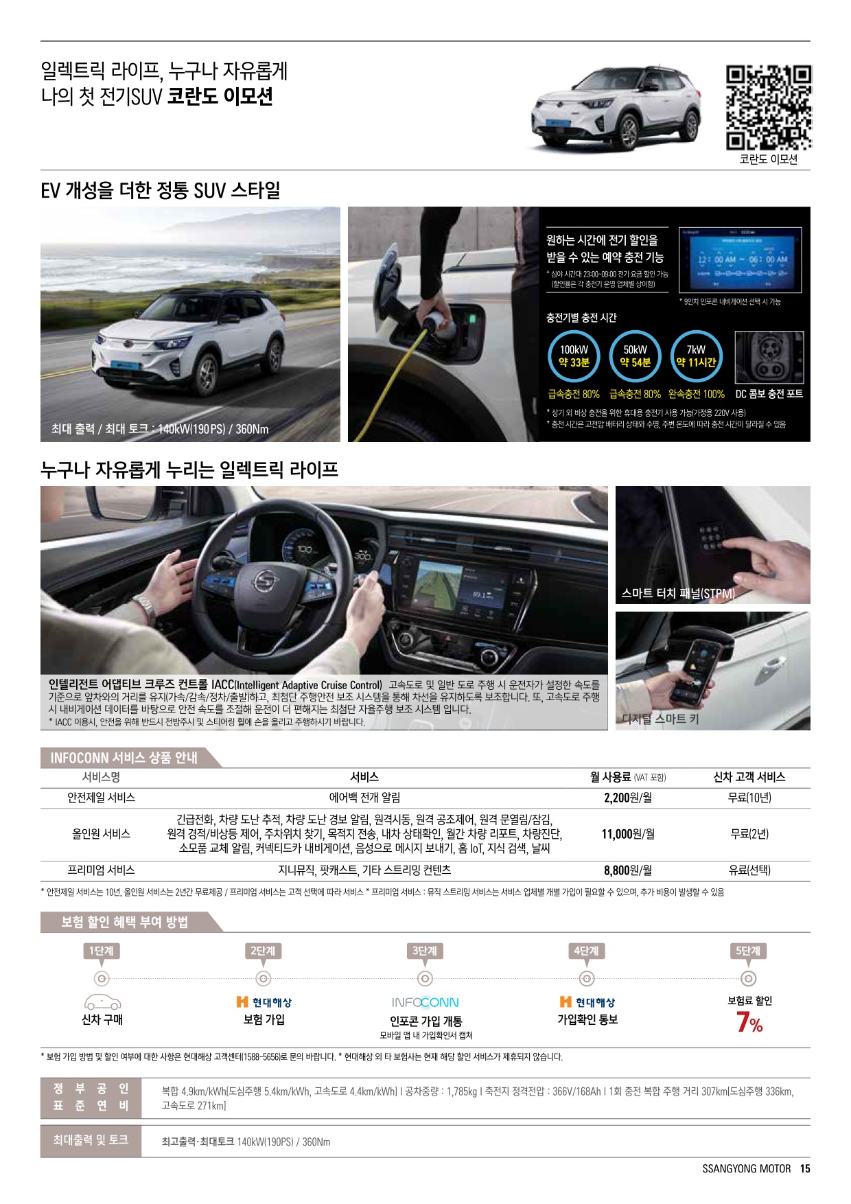 2022 KG모빌리티 코란도이모션 카탈로그 이미지 - 33537711_8IsgWnYP_Korando-e-motion_price_02.jpg