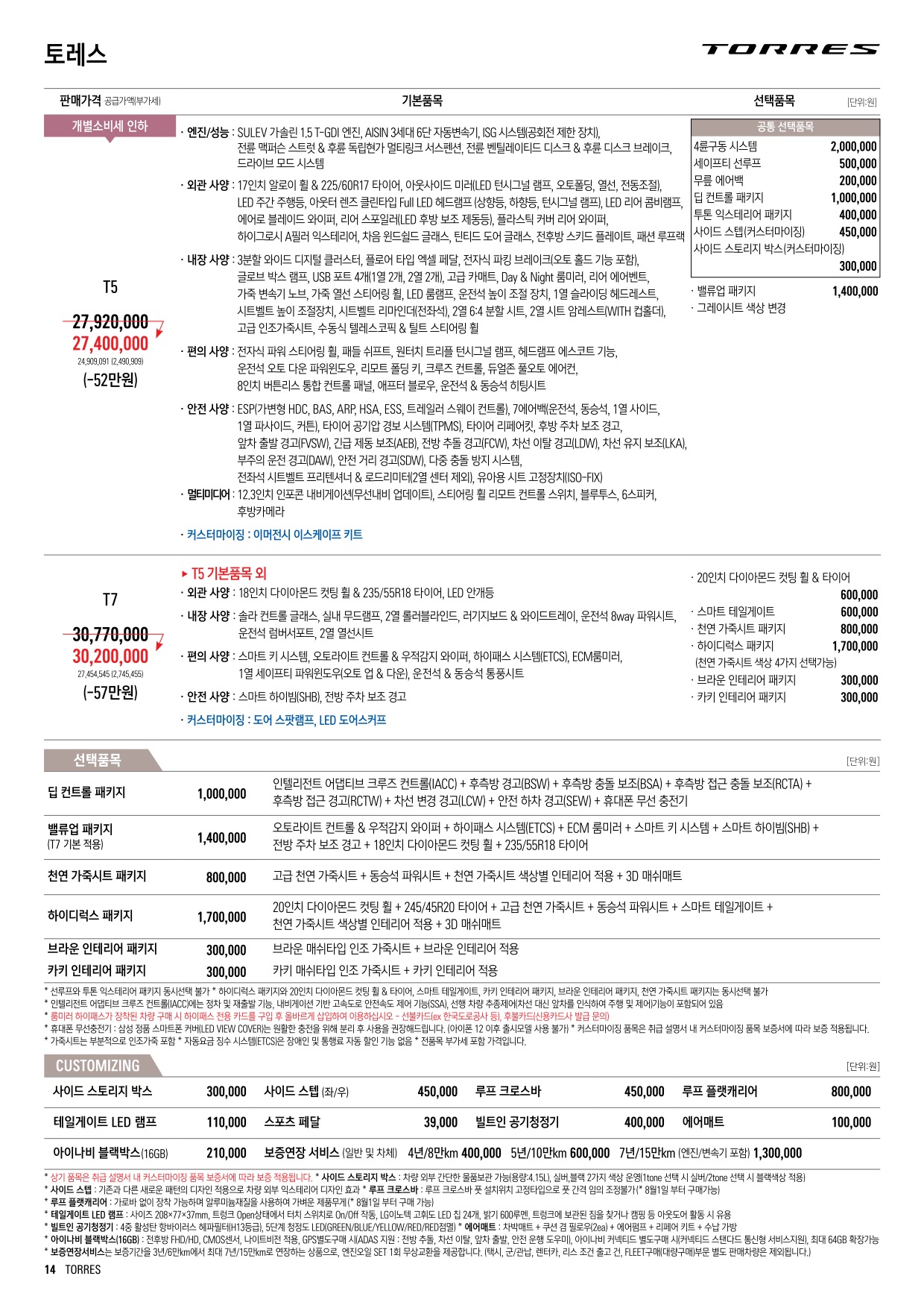 2022 KG모빌리티 토레스 카탈로그 이미지 - 661738185_0xkLUHjI_Torres_price_01.jpg