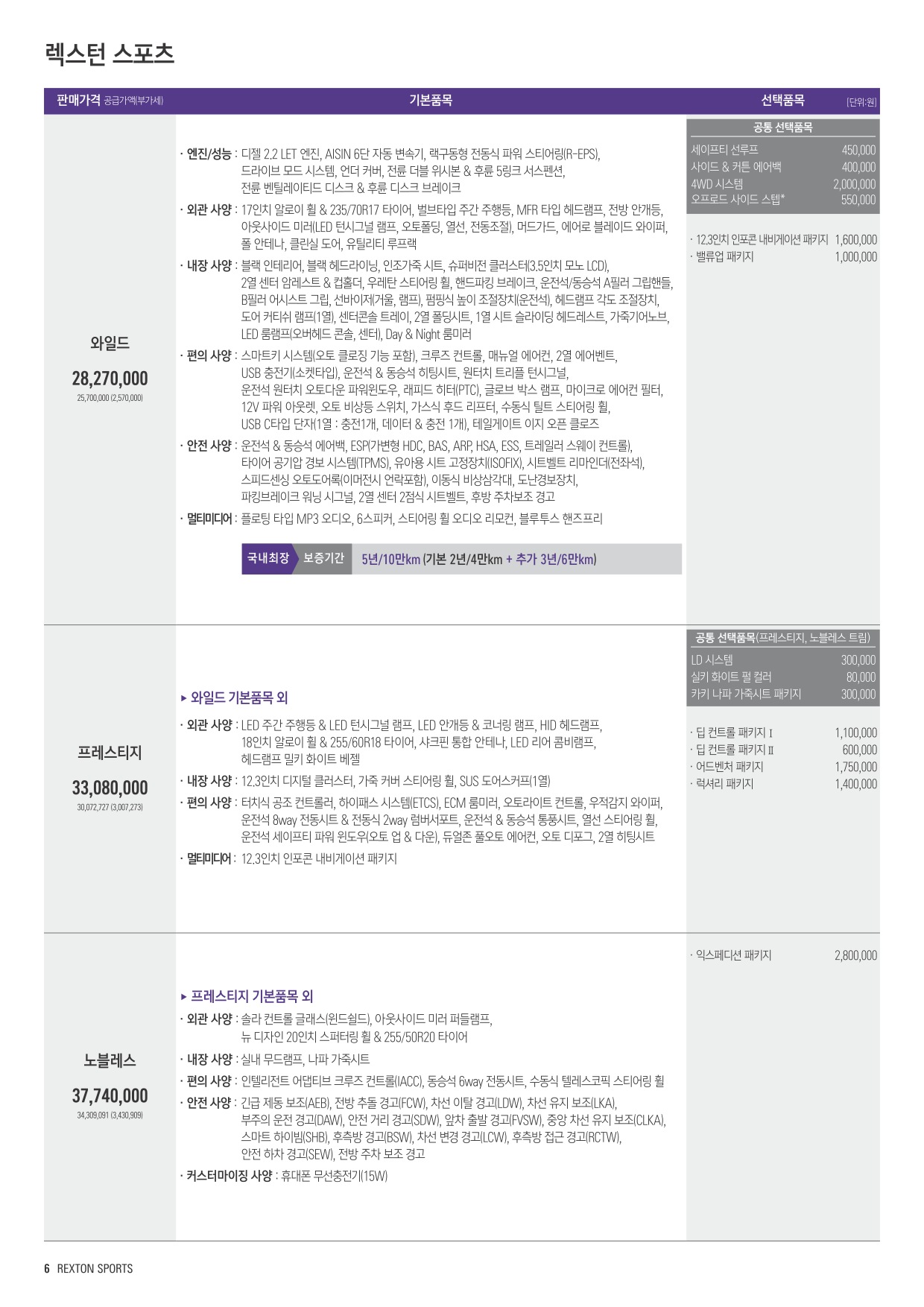 2023 KG모빌리티 렉스턴스포츠 카탈로그 이미지 - 661738185_HqgZA8hW_RextonSports_price_2305_1_01.jpg