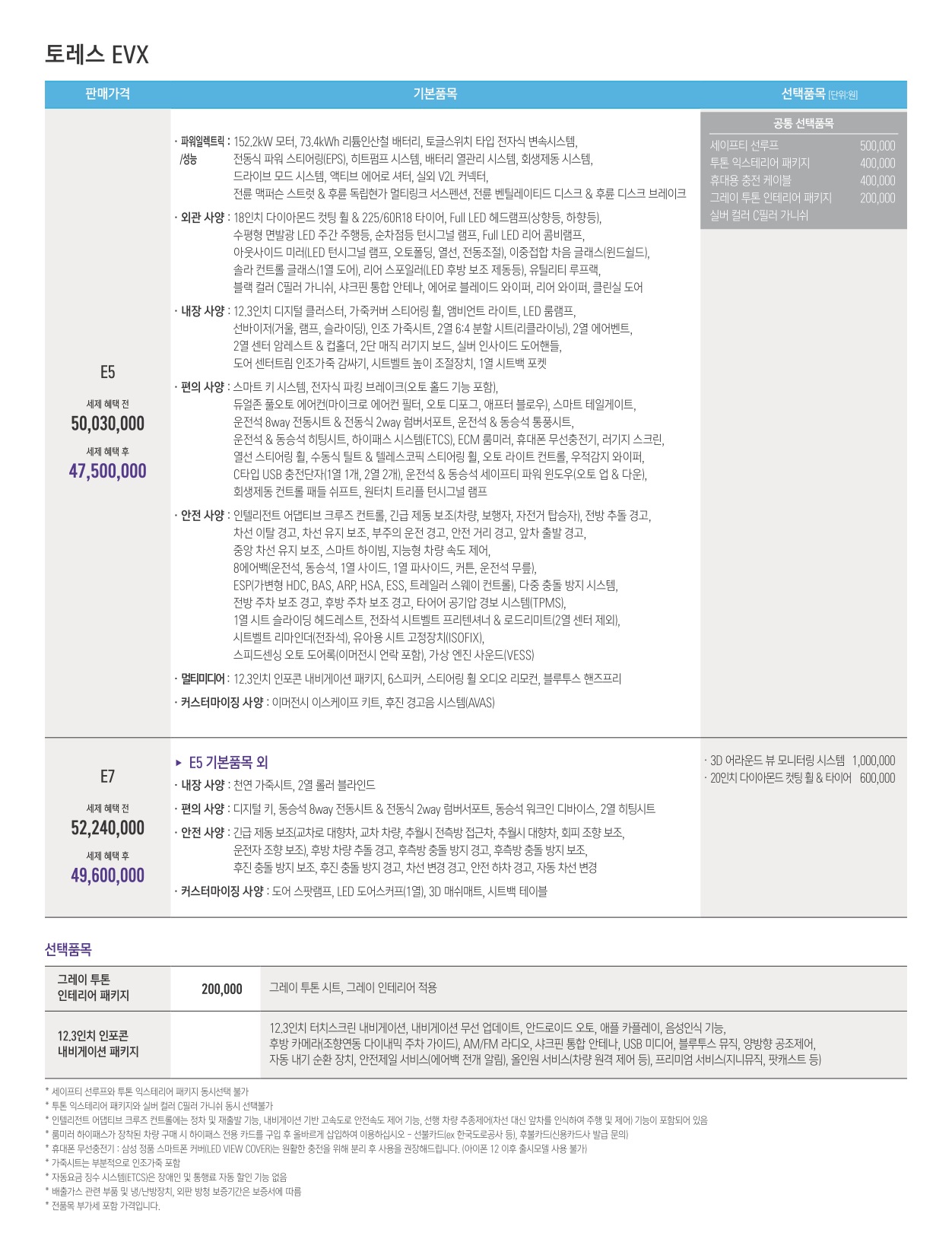2023 KG모빌리티 토레스EVX 카탈로그 이미지 - 661738185_9QsrhczW_TorresEVX_price_1_05.jpg