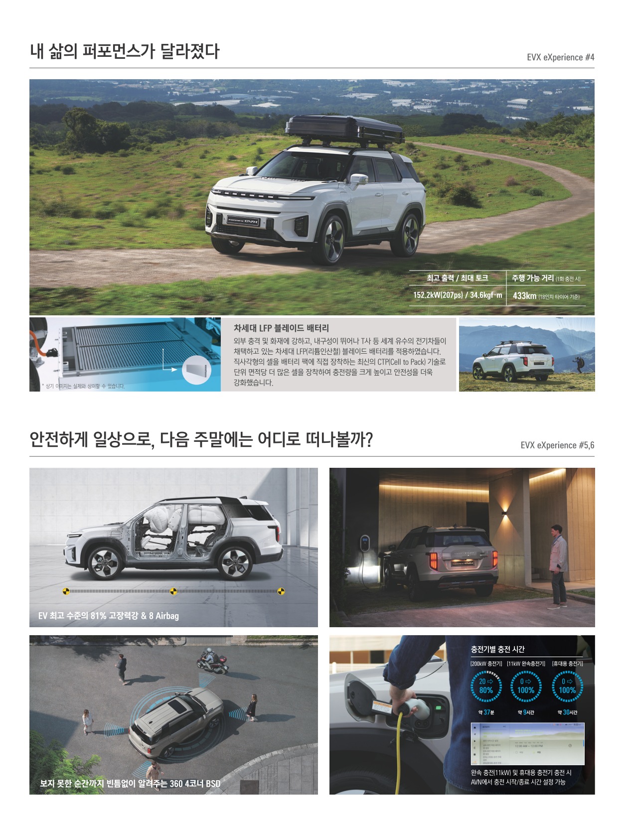 2023 KG모빌리티 토레스EVX 카탈로그 이미지 - 661738185_eRGhu68H_TorresEVX_price_1_04.jpg