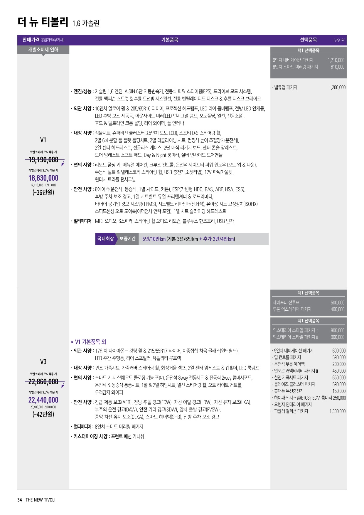 2023 KG모빌리티 티볼리 카탈로그 이미지 - 661738185_I8LCZ6se_newtivoli_price_2306_05.jpg