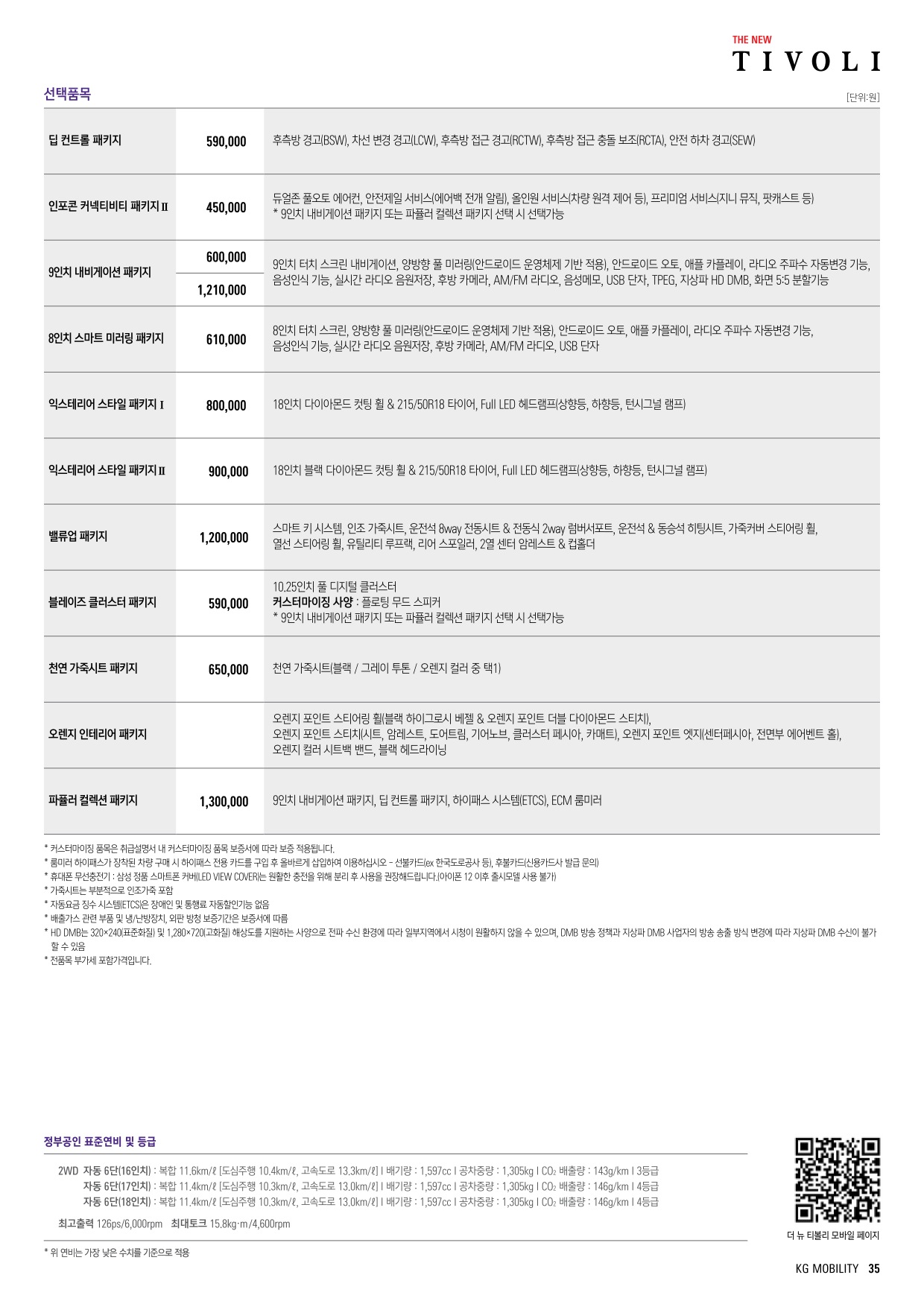 2023 KG모빌리티 티볼리 카탈로그 이미지 - 661738185_LFOISnl3_newtivoli_price_2306_06.jpg