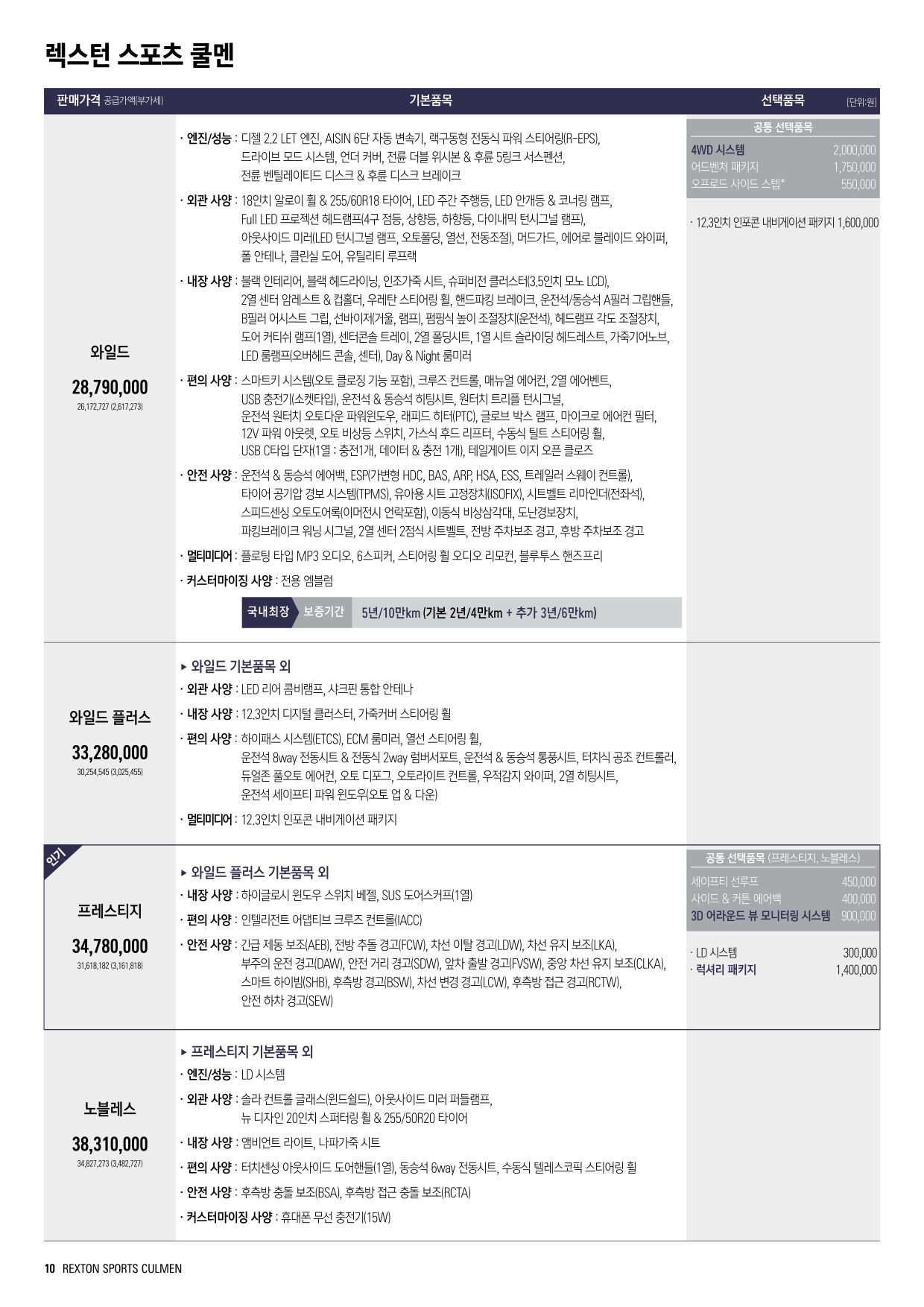 2024 KG모빌리티 렉스턴스포츠 카탈로그 이미지 - 661738185_AjQNZCSr_rexton_sports_price_2406_01.jpg