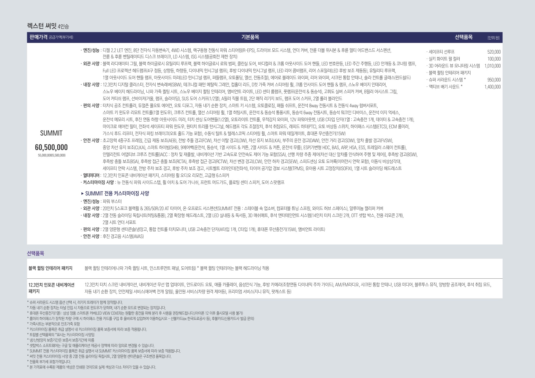 2024 KG모빌리티 렉스턴써밋 카탈로그 이미지 - 661738185_56kSoh7K_202402_EBA089EC8AA4ED84B4summit_EBA6ACED948CEBA6BF_8P_07.jpg