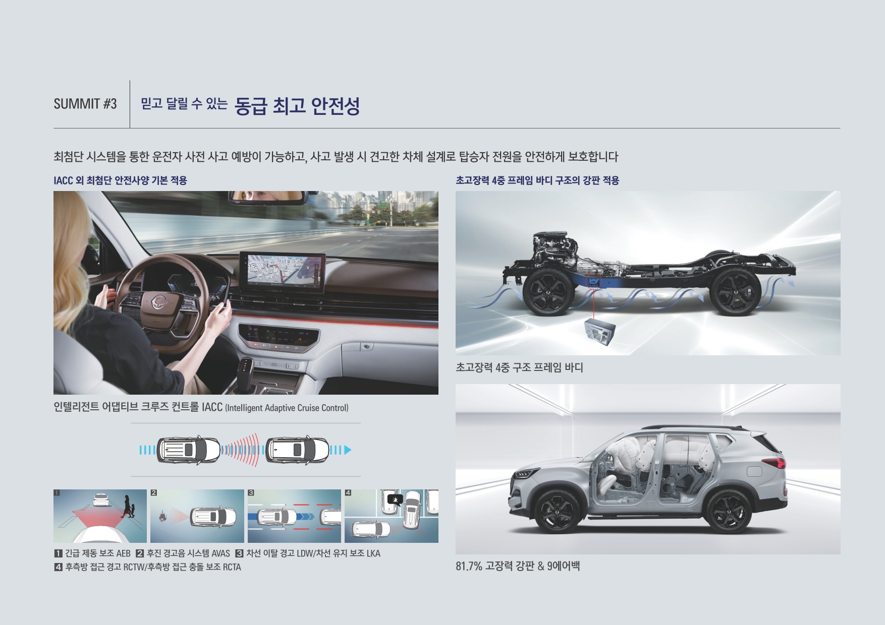 2024 KG모빌리티 렉스턴써밋 카탈로그 이미지 - 661738185_mNjFbyi1_202402_EBA089EC8AA4ED84B4summit_EBA6ACED948CEBA6BF_8P_06.jpg