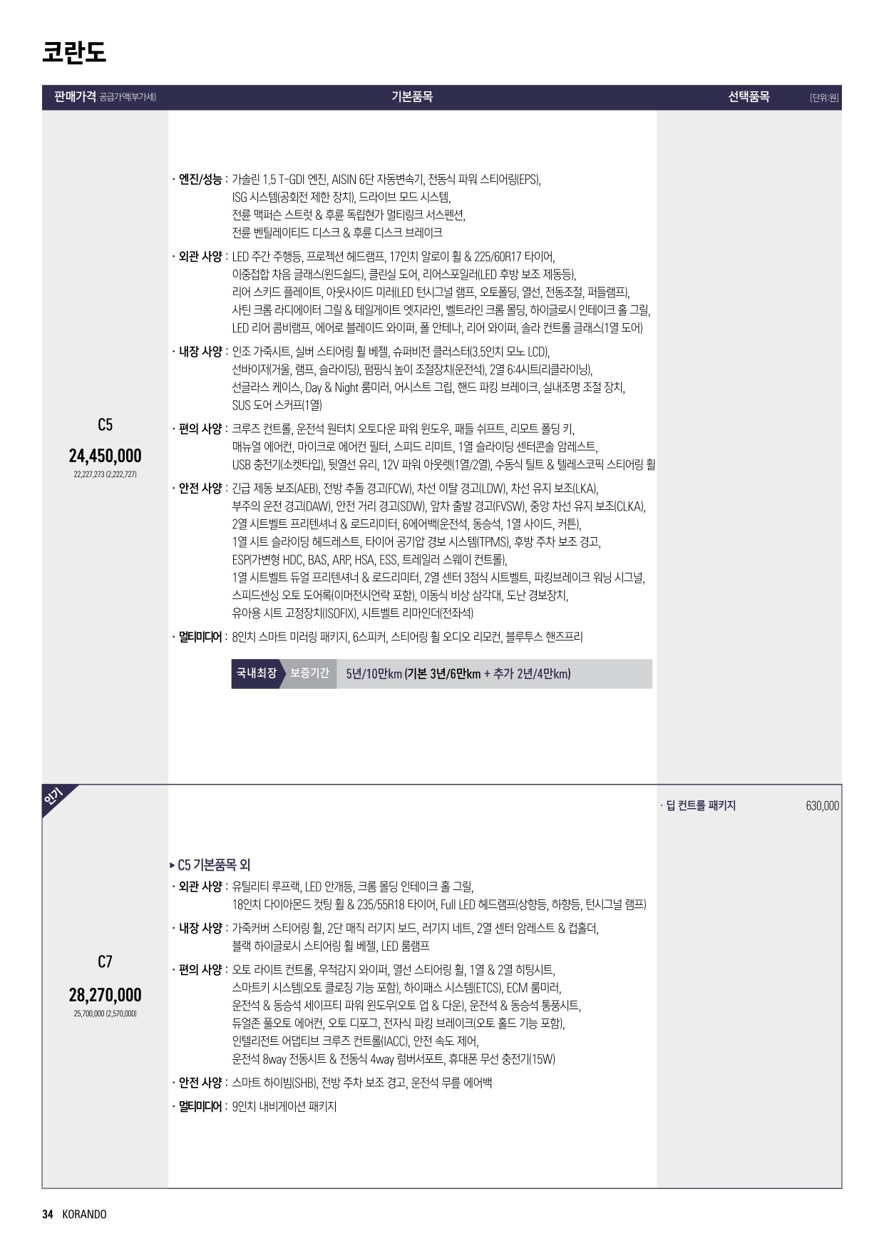 2024 KG모빌리티 코란도각격표 카탈로그 이미지 - 661738185_sT9uJolF_korando_price_01.jpg