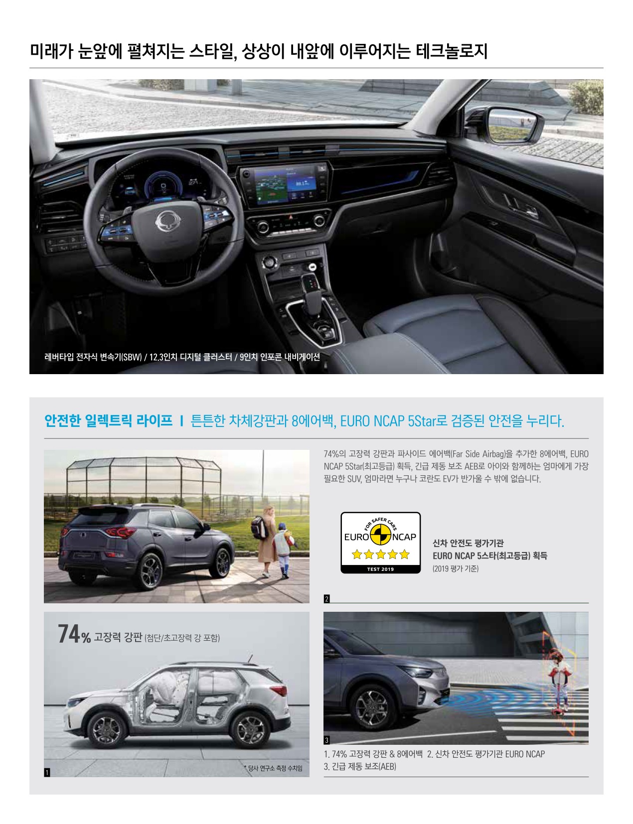 2024 KG모빌리티 코란도EV 카탈로그 이미지 - 661738185_0Rke74H3_korando_EV_price_03.jpg
