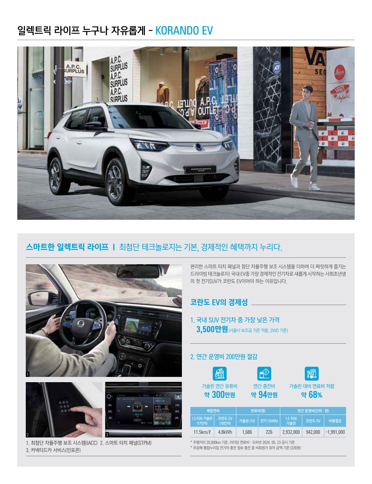 2024 KG모빌리티 코란도EV 카탈로그 이미지 - 661738185_SyEfHGre_korando_EV_price_02.jpg