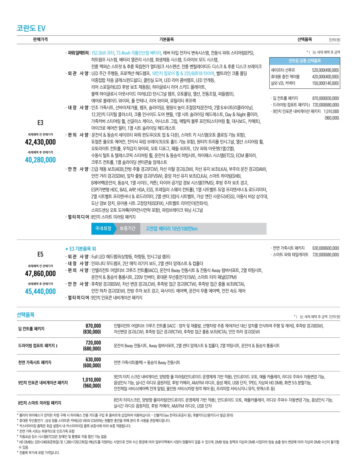 2024 KG모빌리티 코란도EV 카탈로그 이미지 - 661738185_eTgO6SIu_korando_EV_price_05.jpg