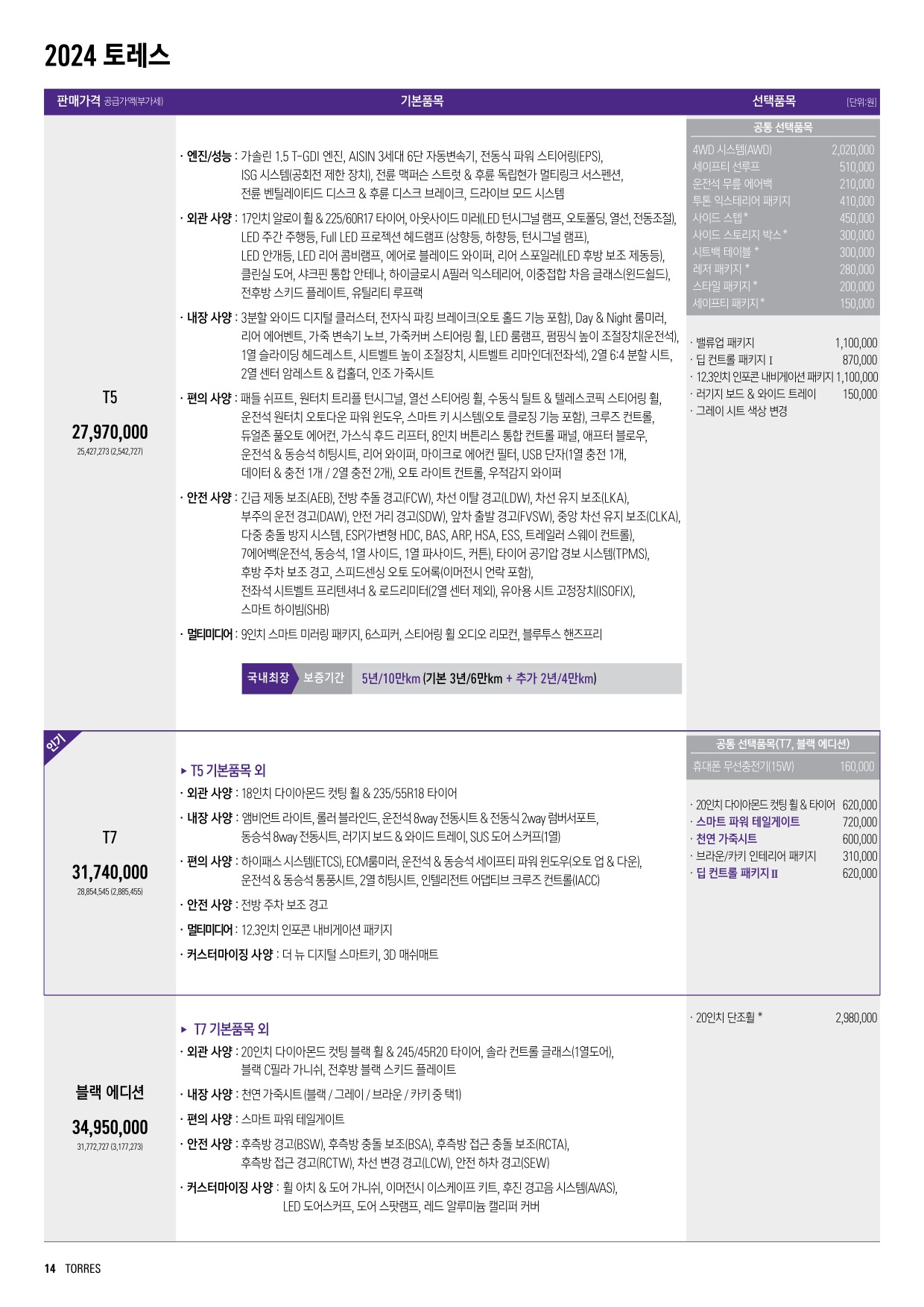 2024 KG모빌리티 토레스 카탈로그 이미지 - 661738185_Vqk76HPY_Torres_price_01.jpg