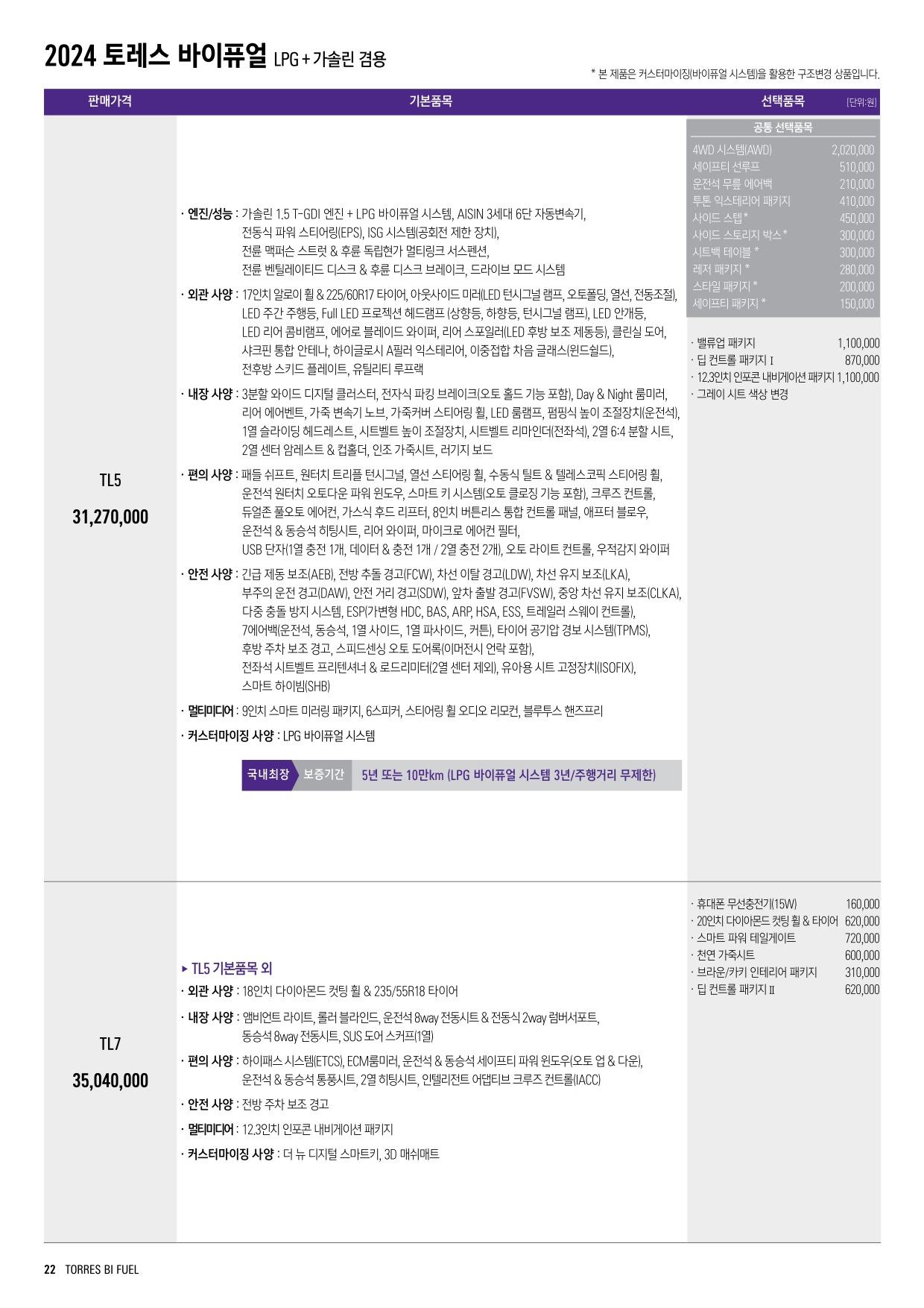 2024 KG모빌리티 토레스 카탈로그 이미지 - 661738185_qBTG0rRt_Torres_price_05.jpg