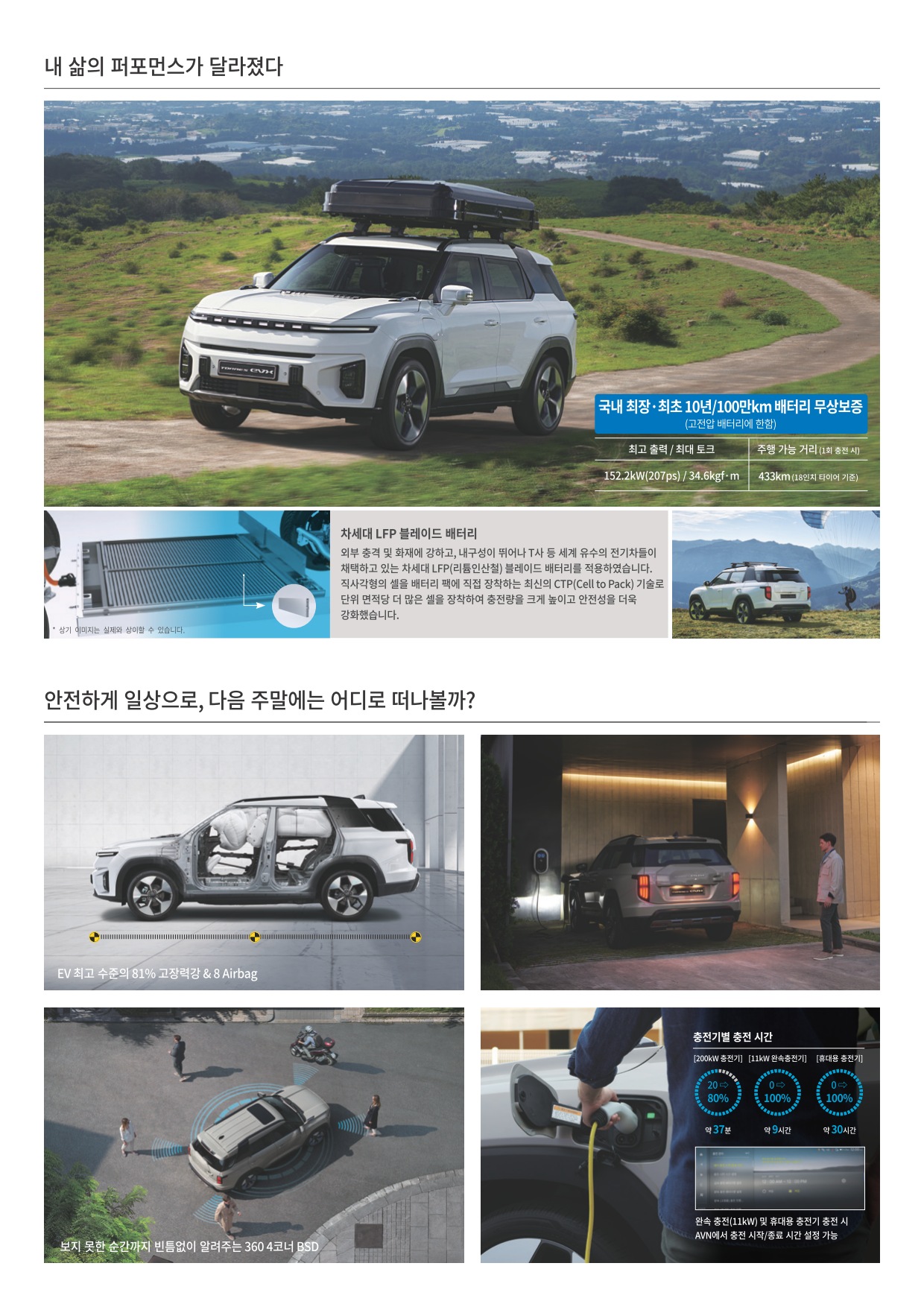 2024 KG모빌리티 토레스EVX 카탈로그 이미지 - 33440219_RrI4wiDl_FL5_pricelist_05.jpg